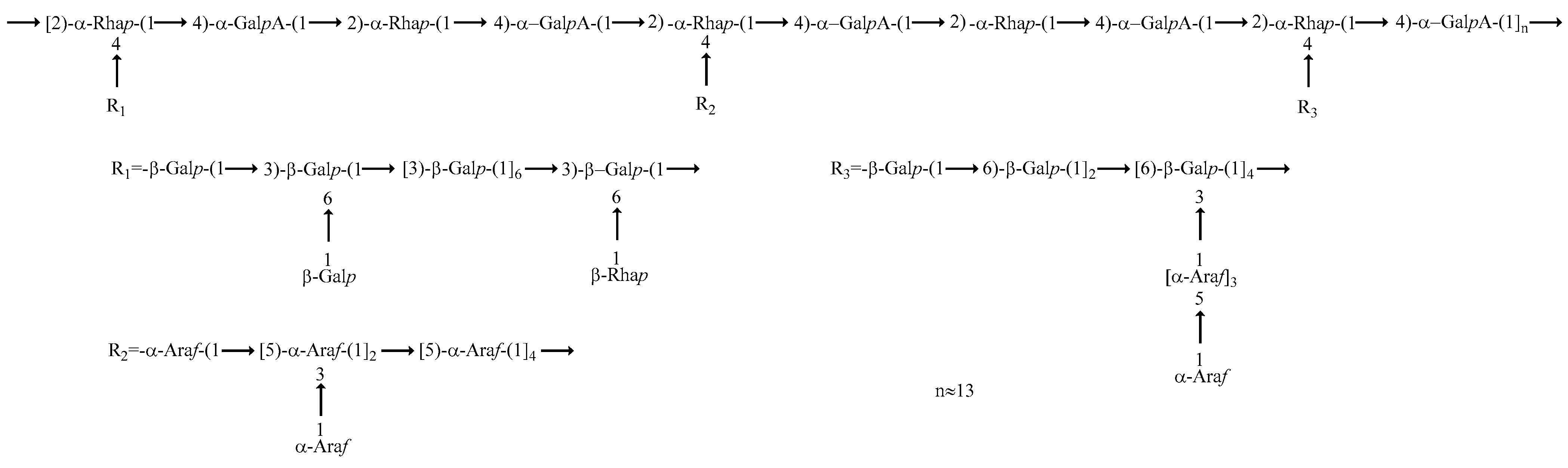 Separations 09 00197 g002 550