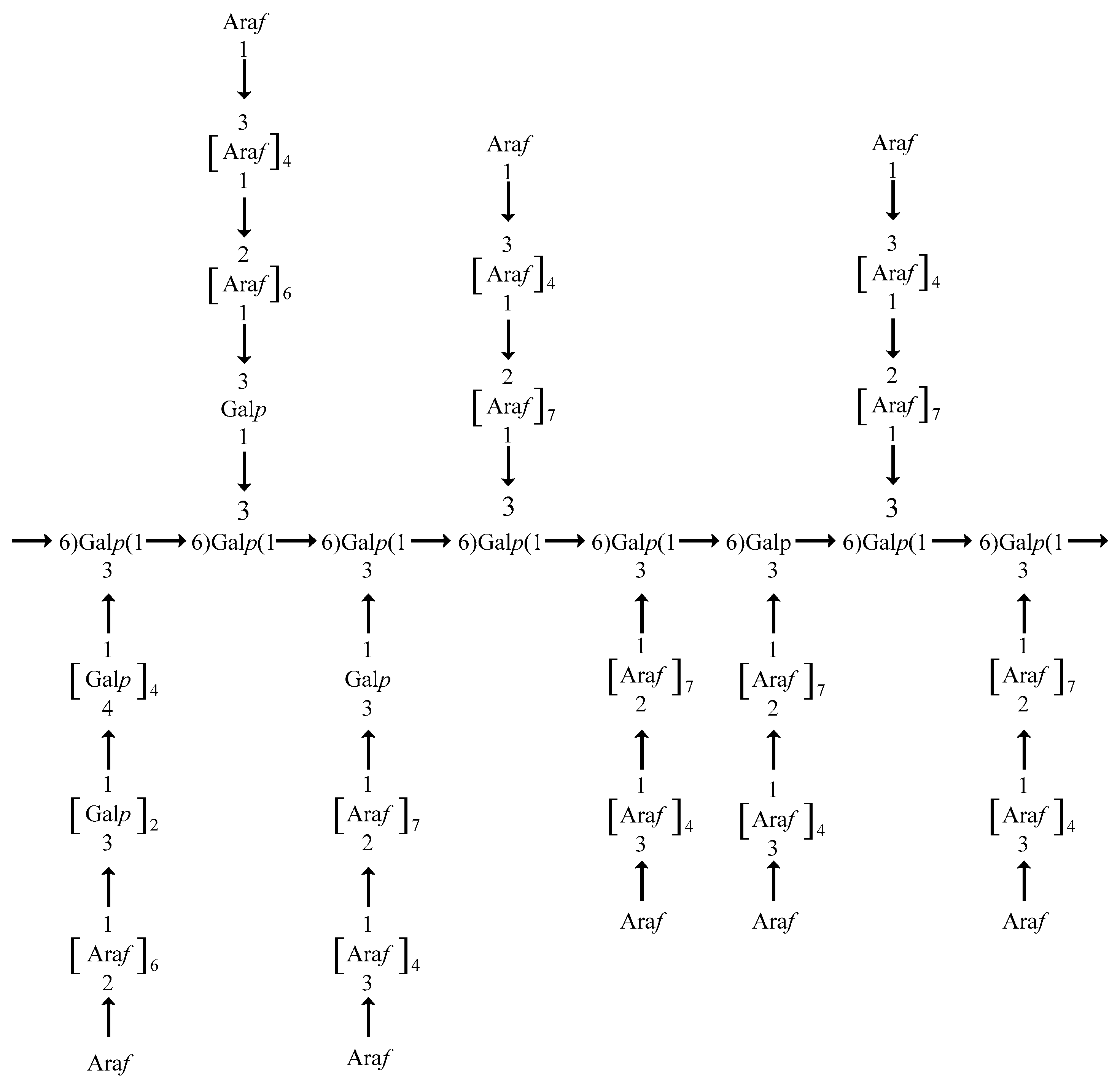 Separations 09 00197 g005 550