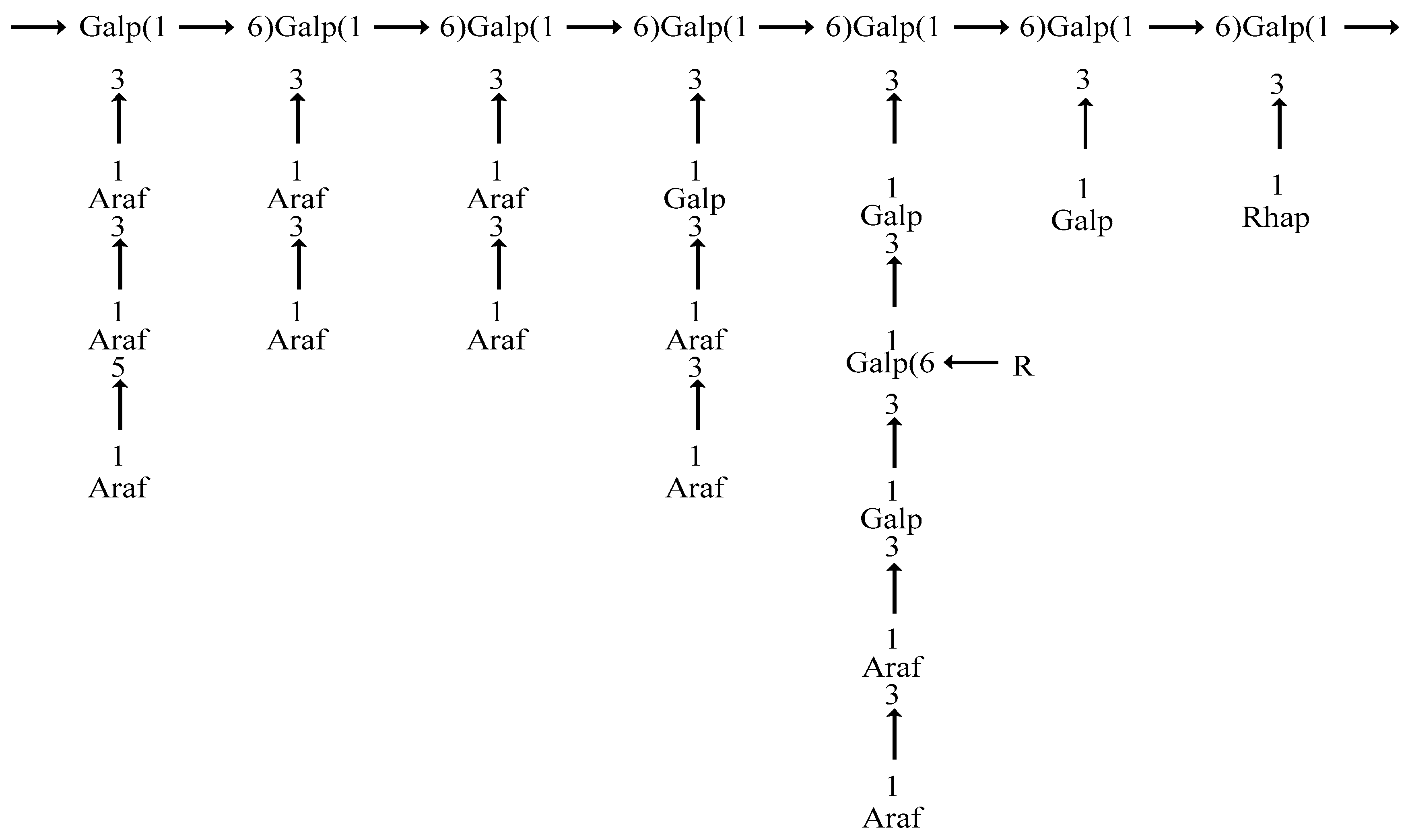 Separations 09 00197 g009 550