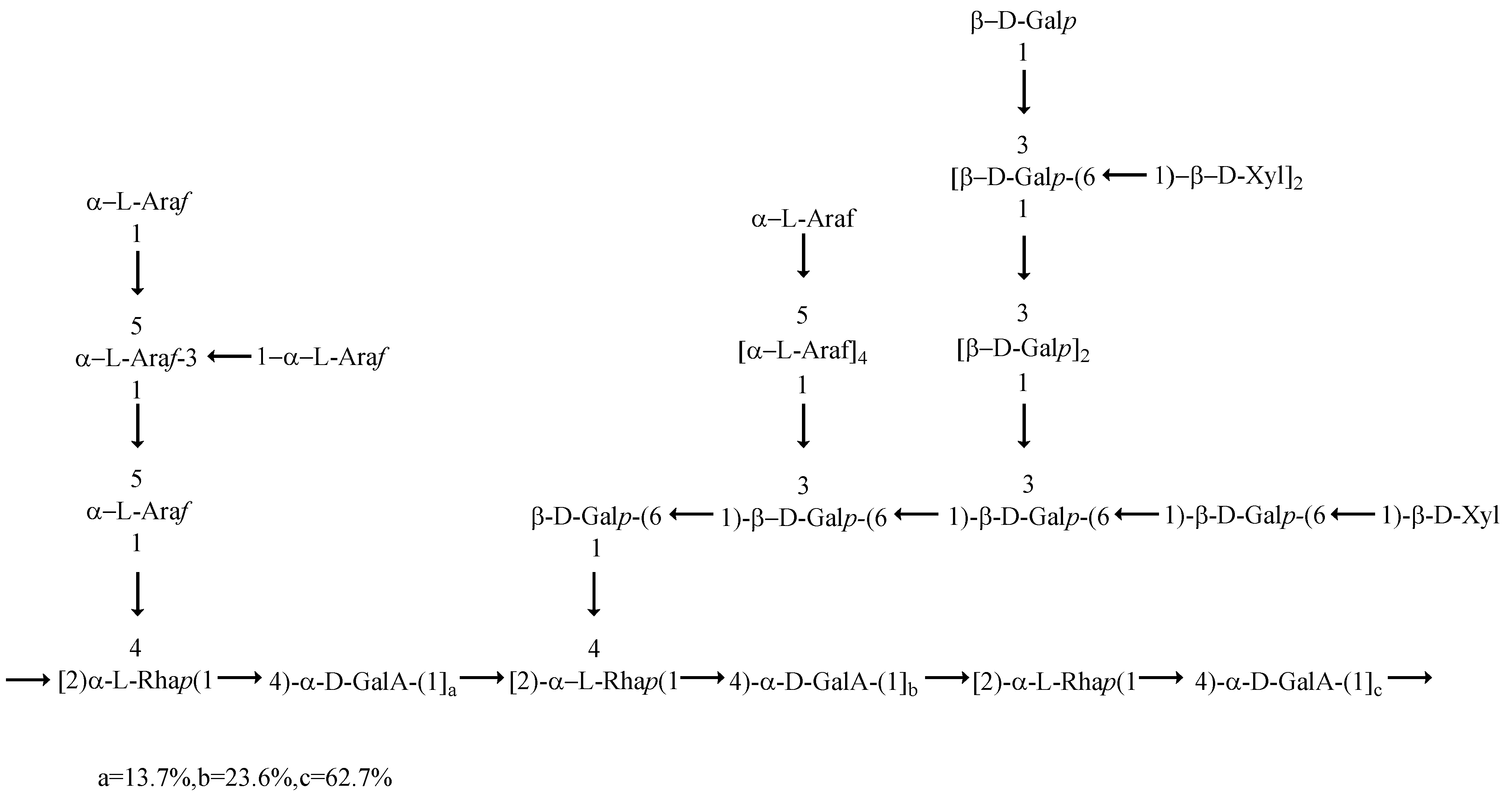 Separations 09 00197 g010 550