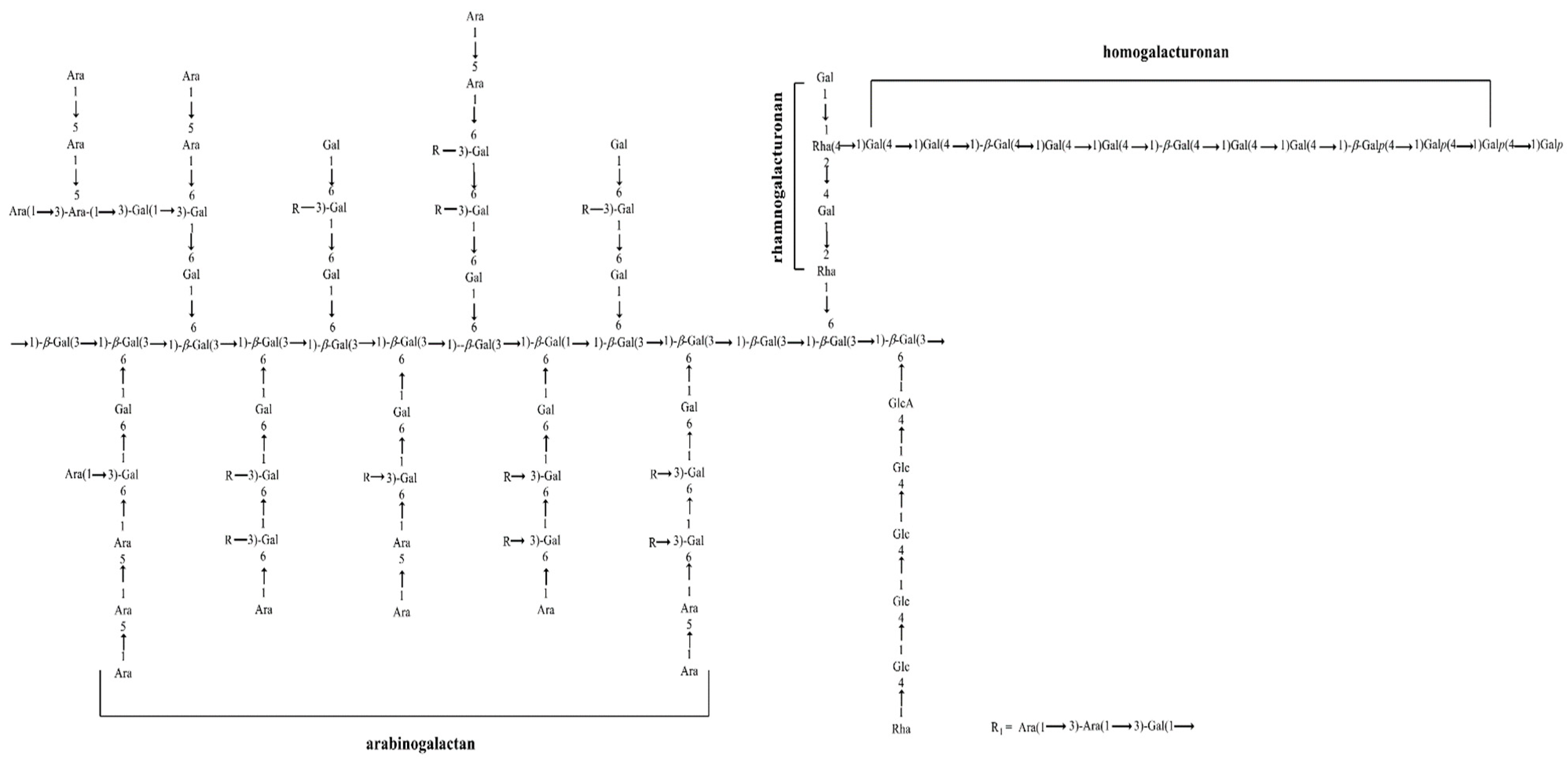 Separations 09 00197 g012 550