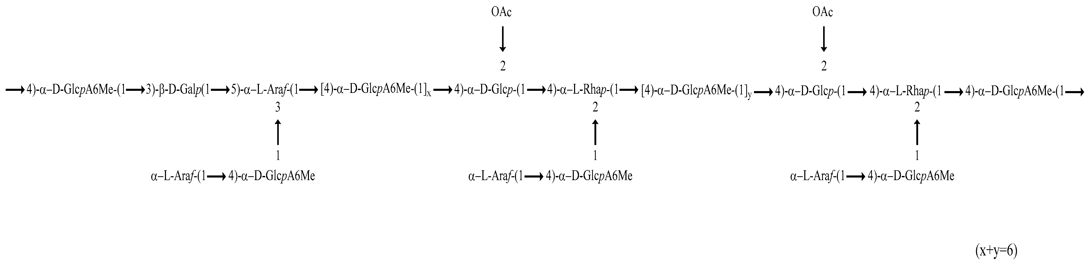 Separations 09 00197 g013 550