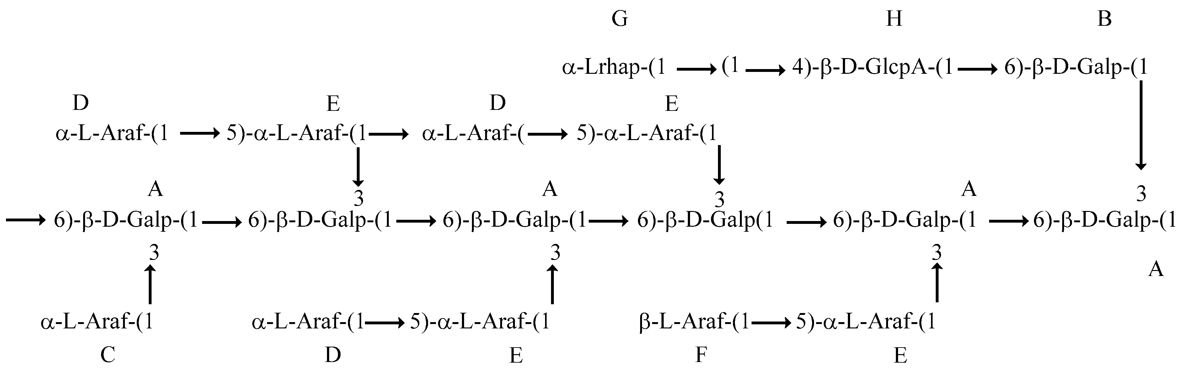 Separations 09 00197 g014 550