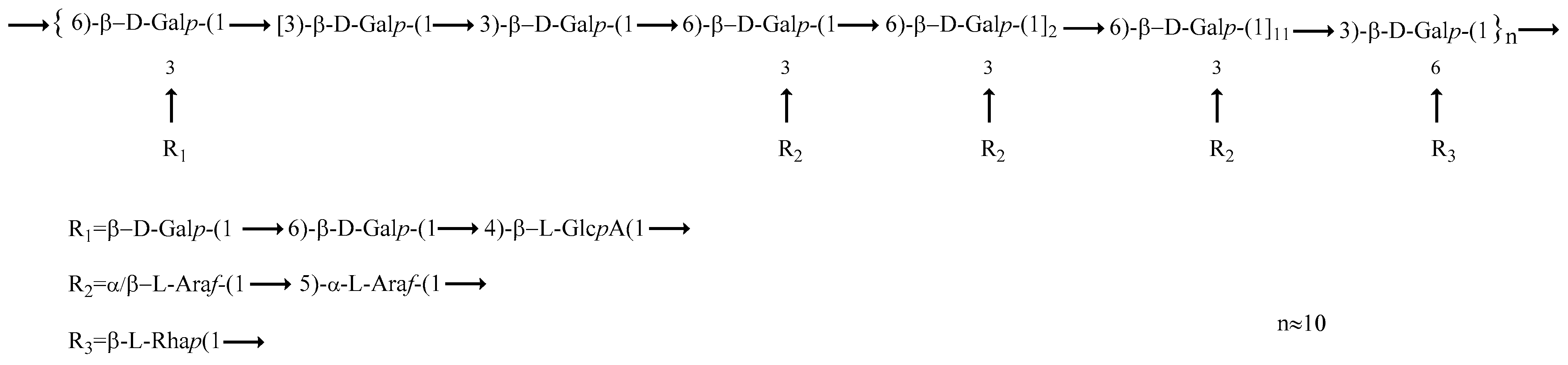 Separations 09 00197 g015 550