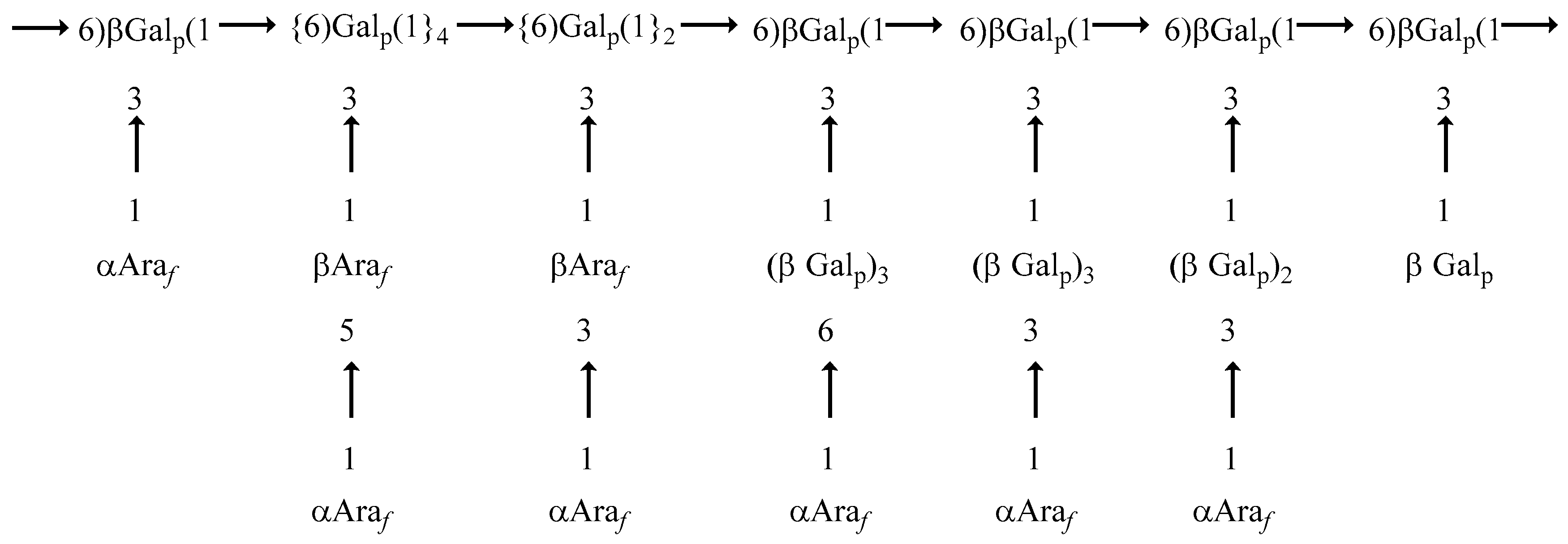 Separations 09 00197 g018 550