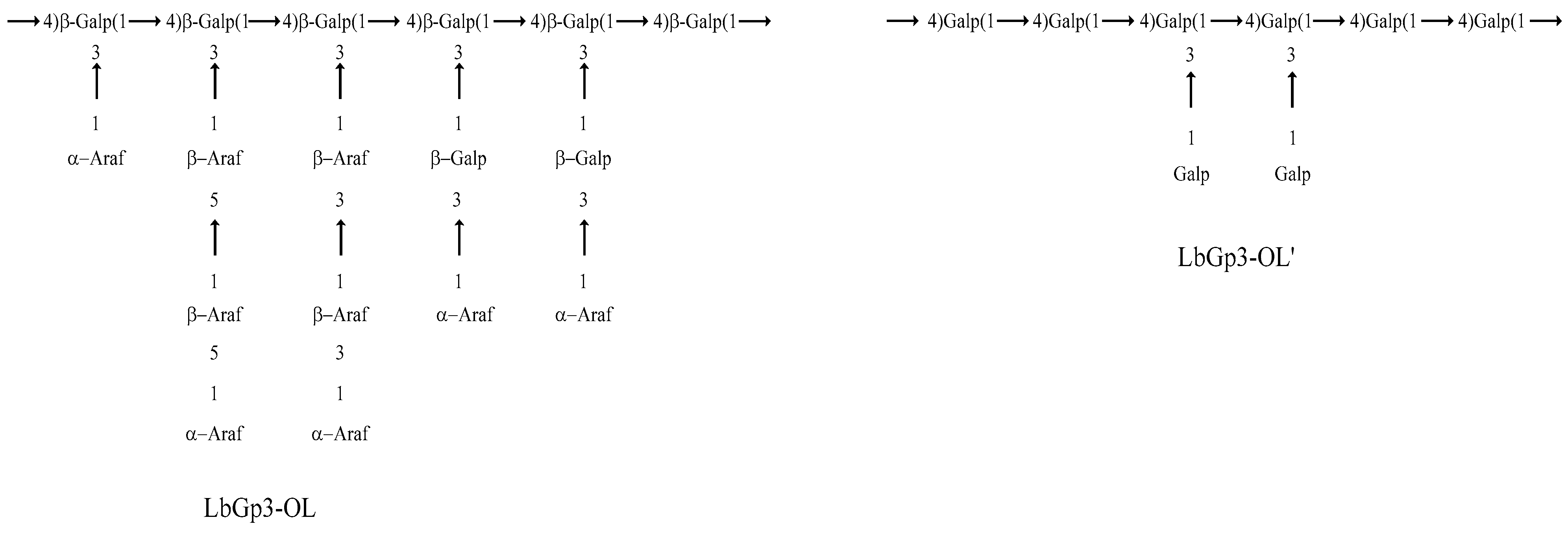Separations 09 00197 g019 550