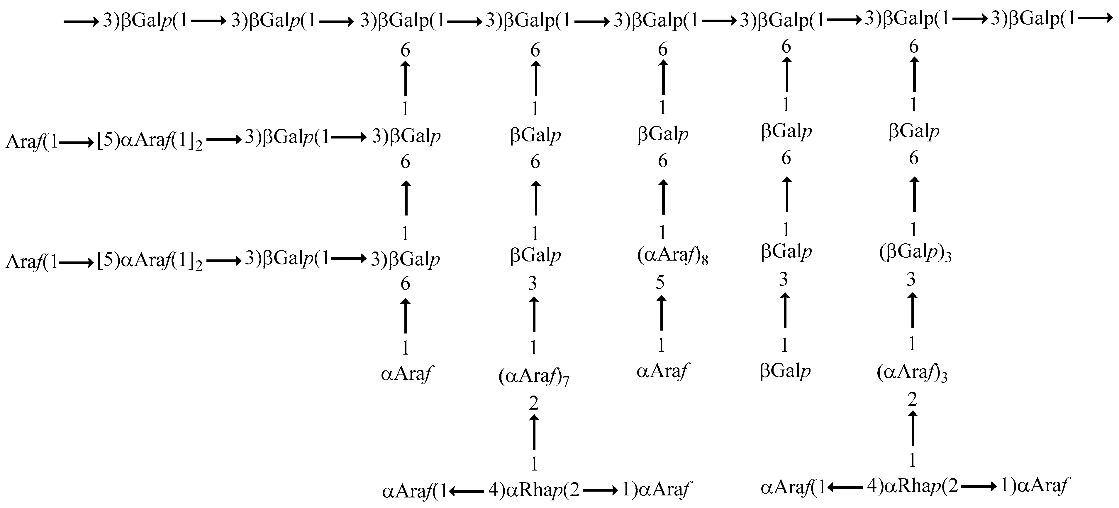 Separations 09 00197 g020 550