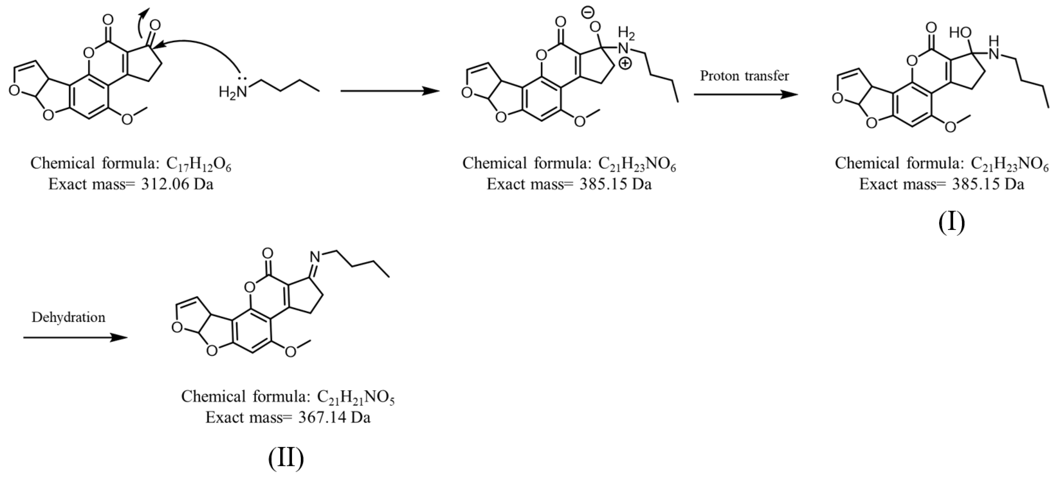Separations 09 00199 g001