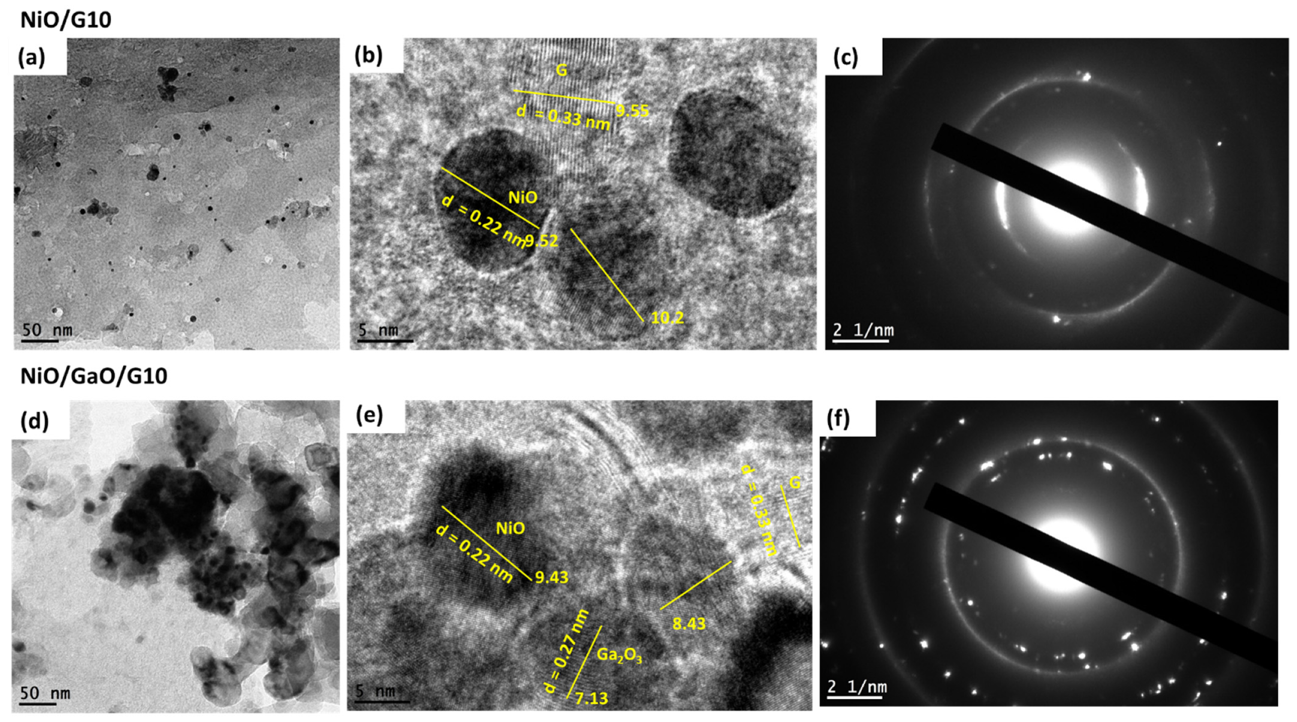 Separations 09 00201 g002