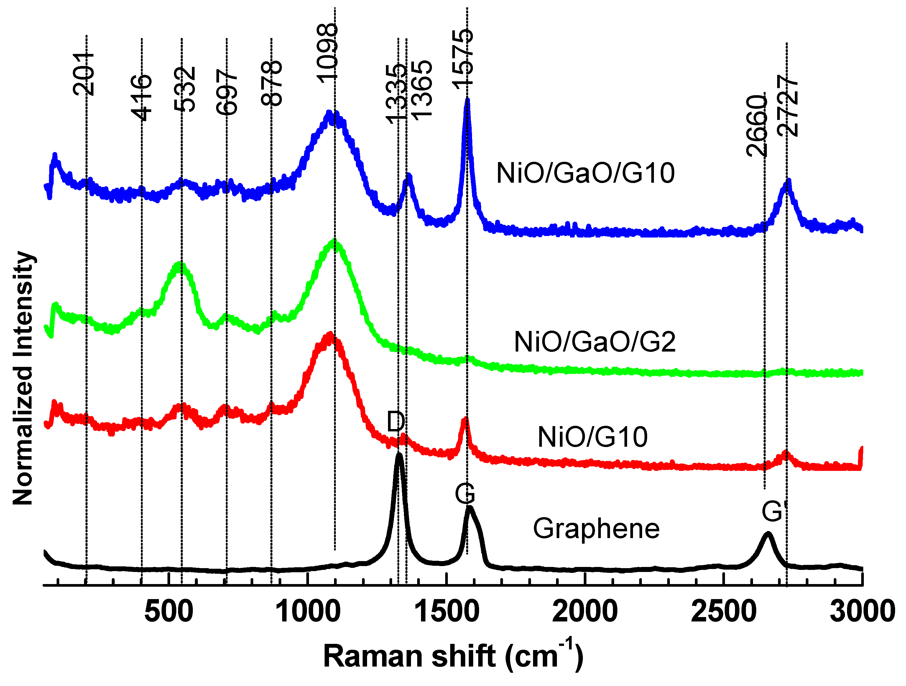 Separations 09 00201 g005