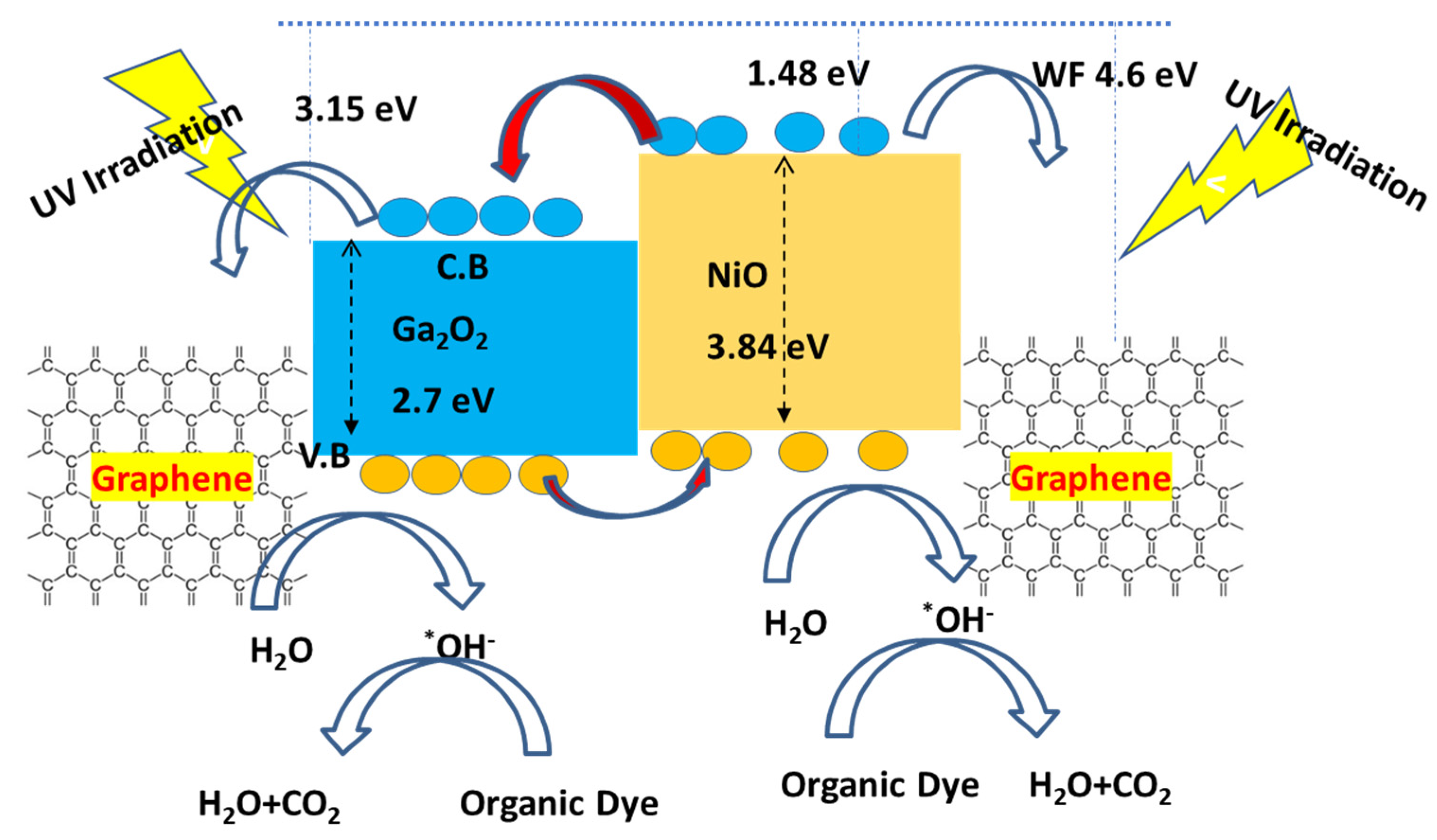 Separations 09 00201 g010