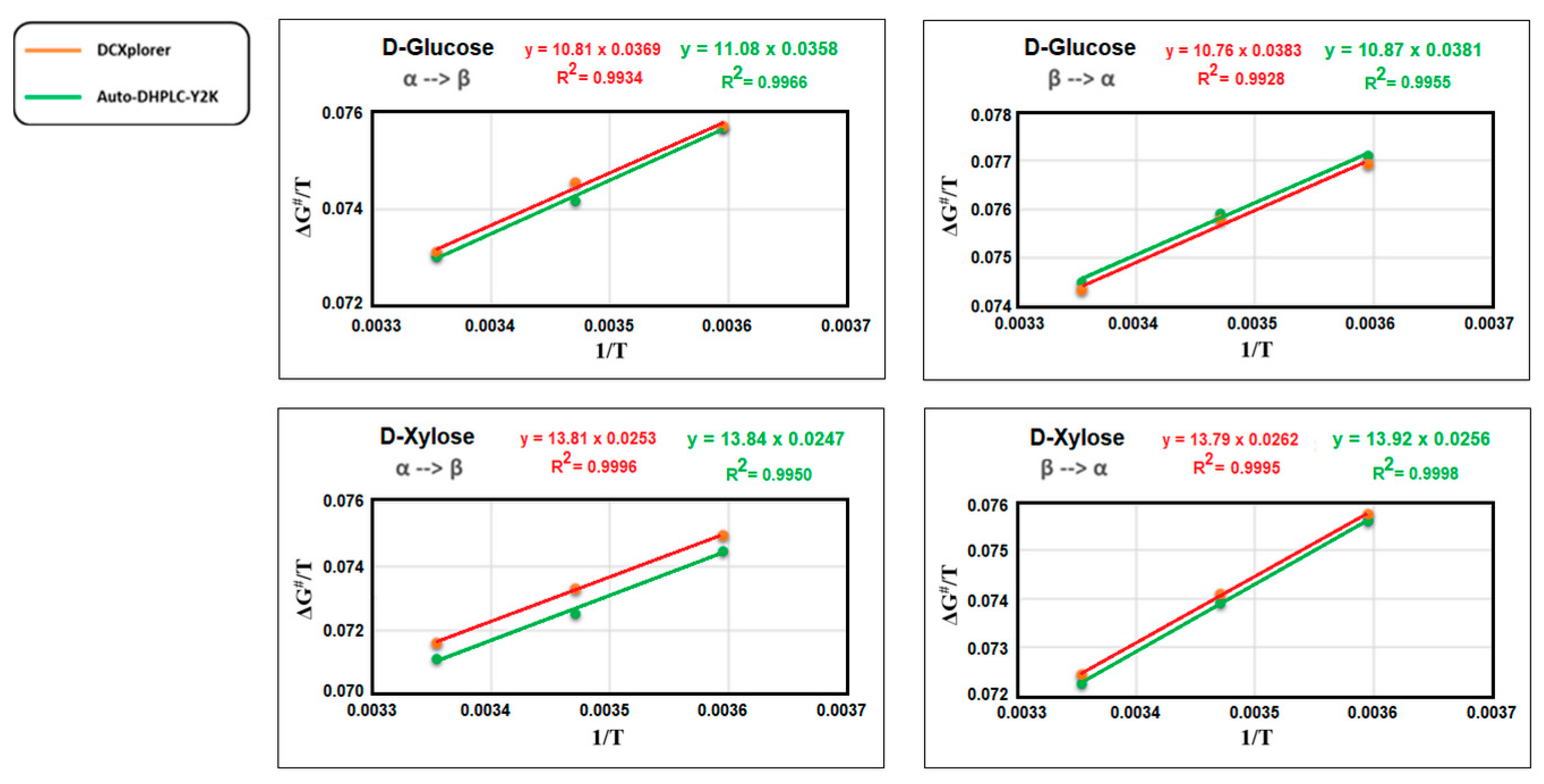 Separations 09 00203 g005