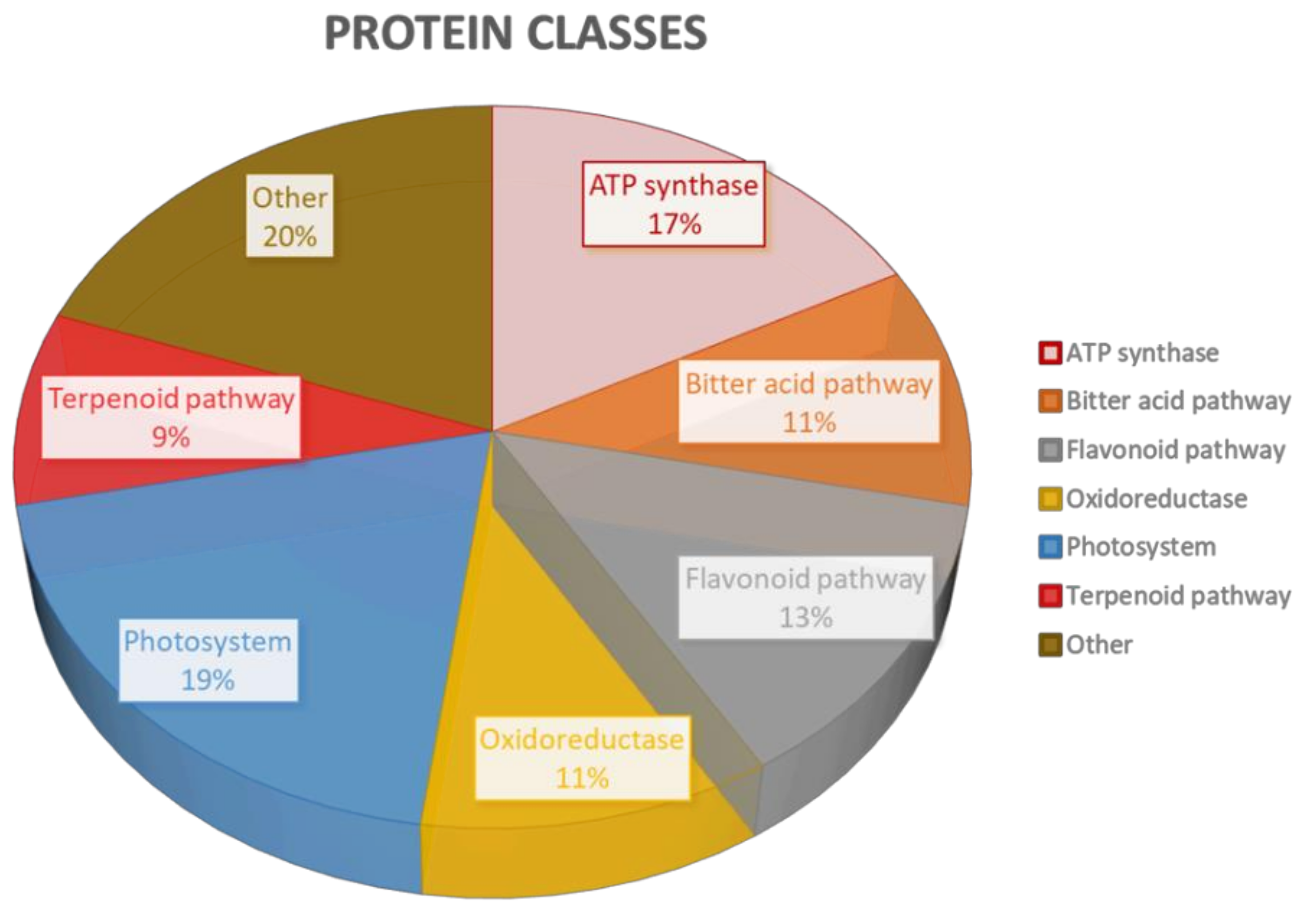 Separations 09 00204 g004
