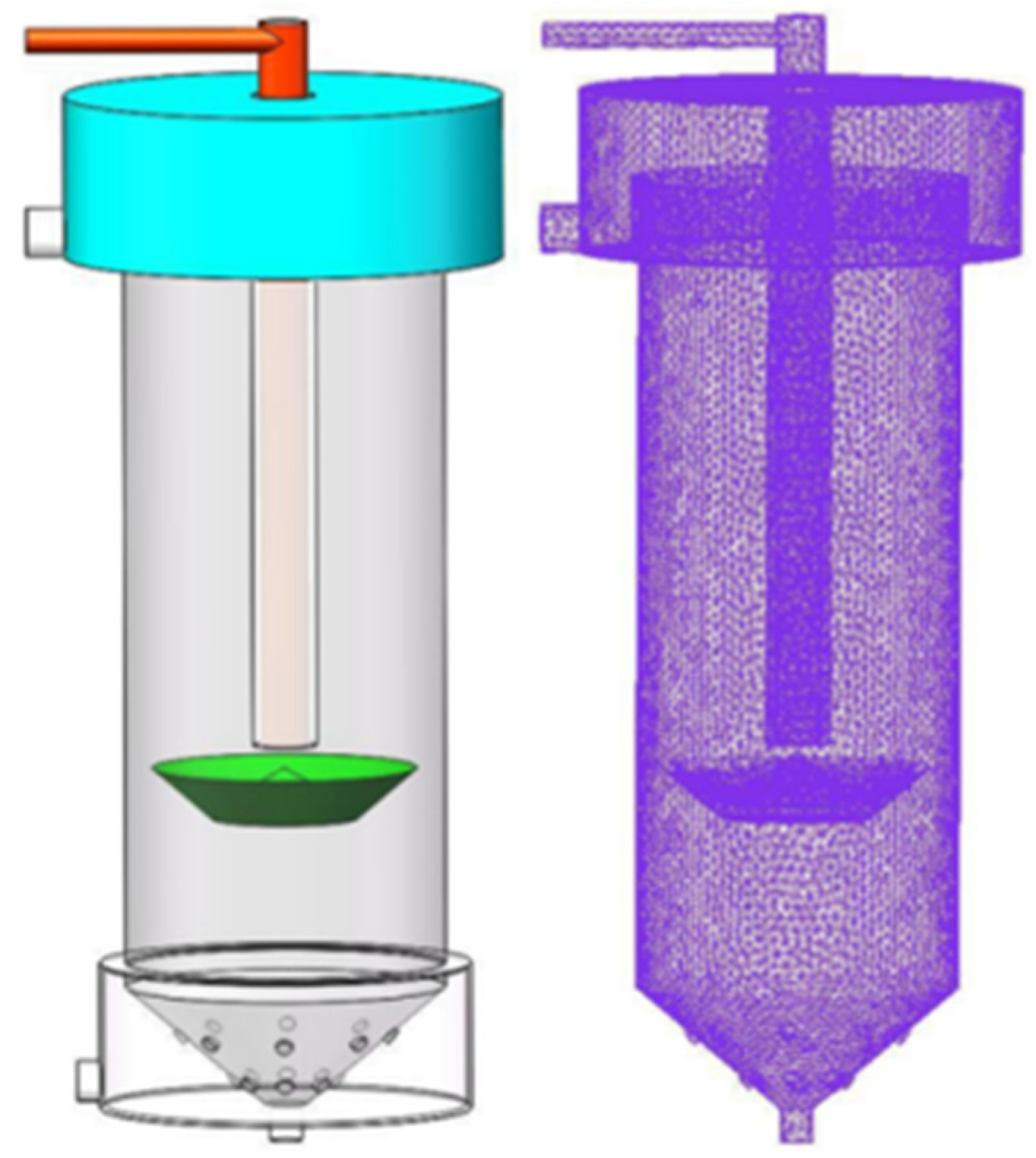 Separations Free FullText Classification Performance of a Novel