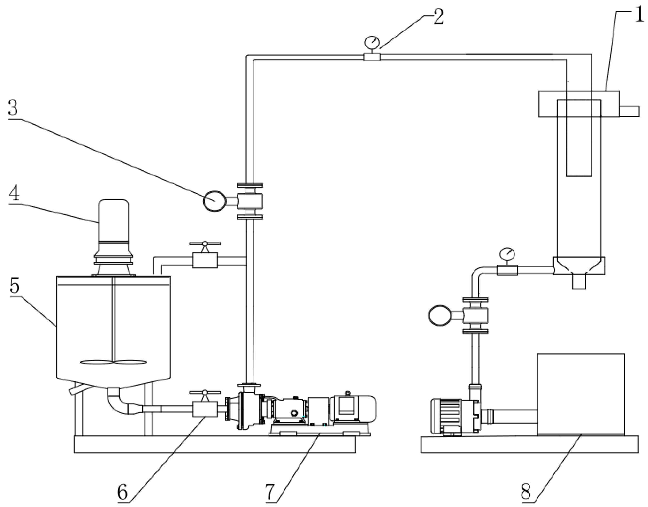 Separations Free FullText Classification Performance of a Novel
