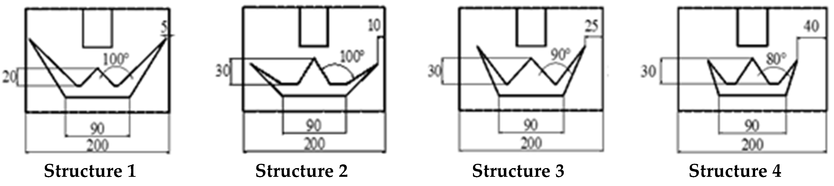 Separations 09 00212 g012 550