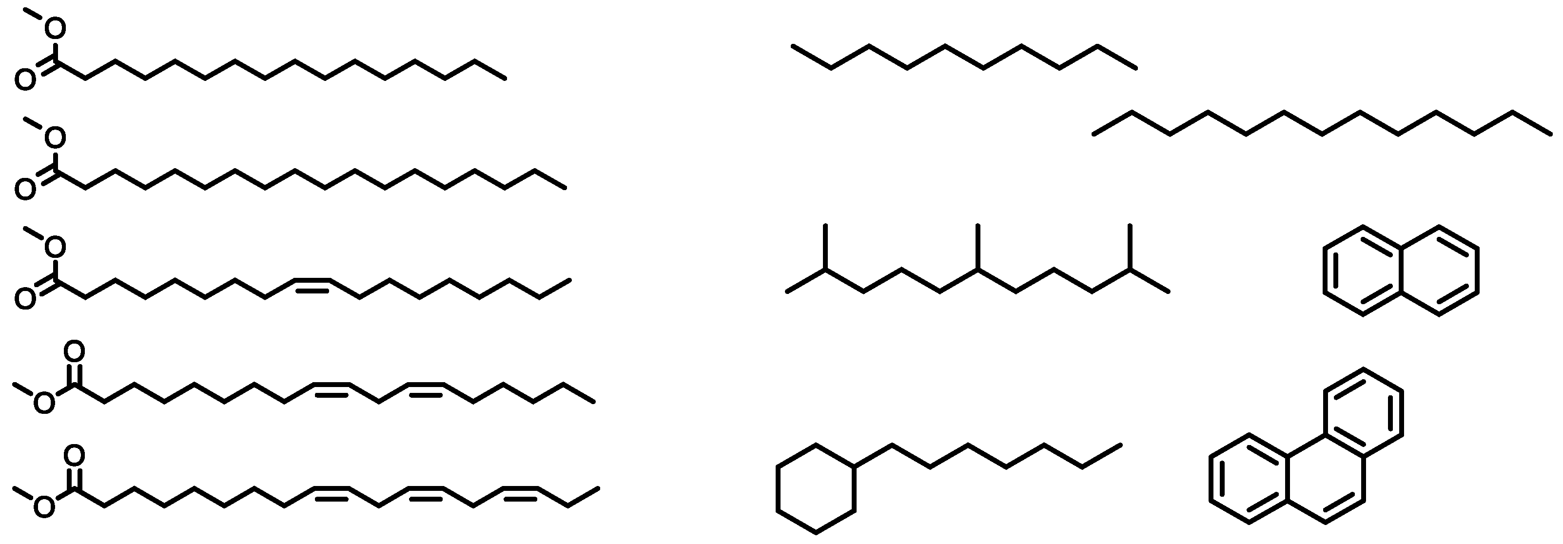 Separations 09 00214 g001 Separations 09 00214 g001