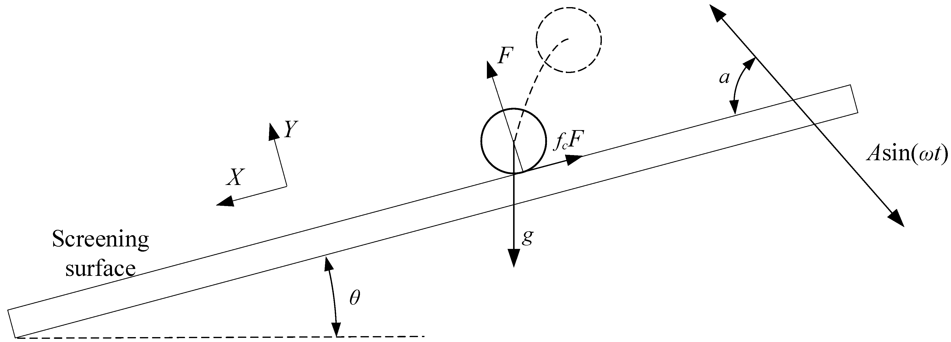 Separations 09 00216 g001 550