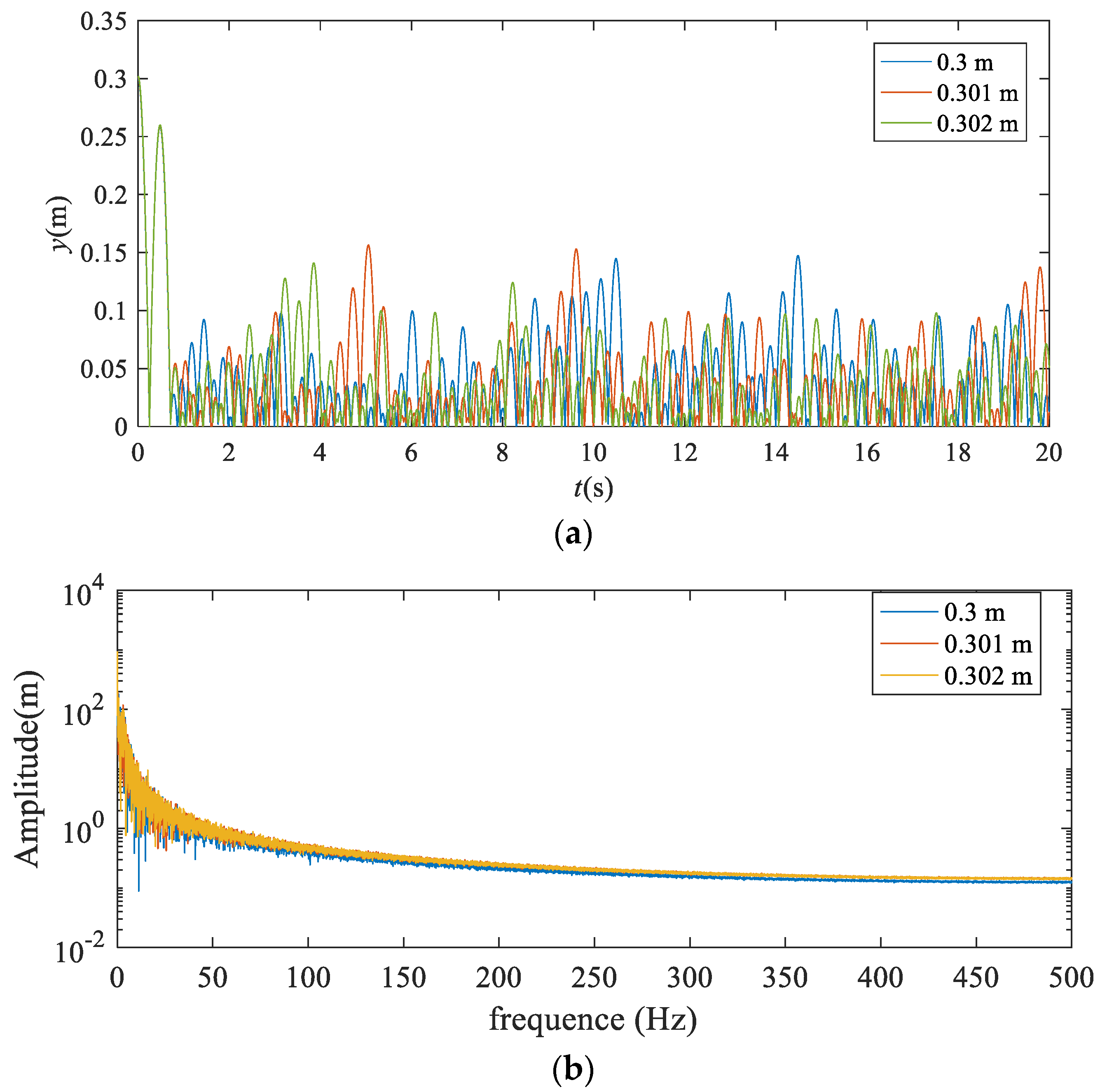 Separations 09 00216 g002 550
