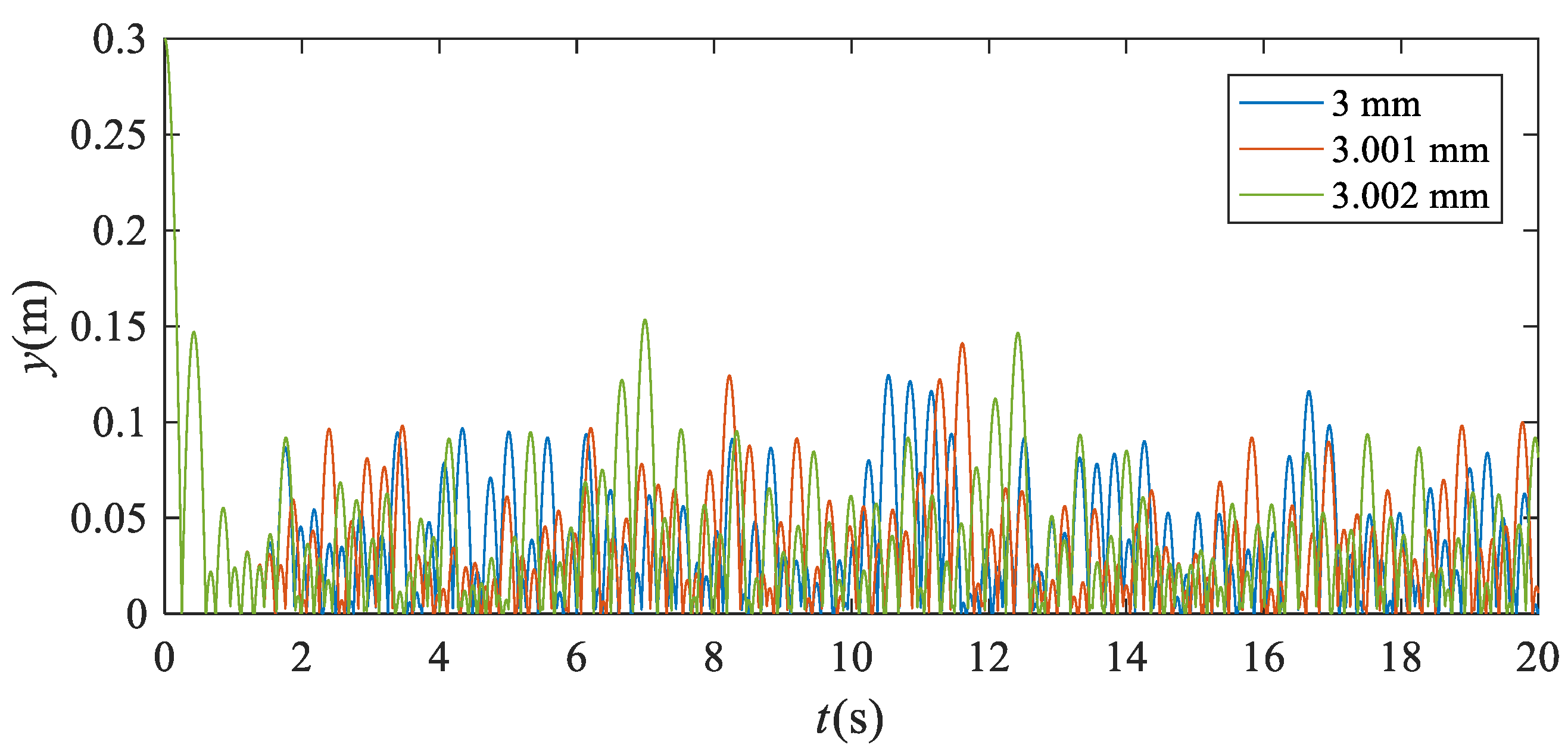 Separations 09 00216 g003 550
