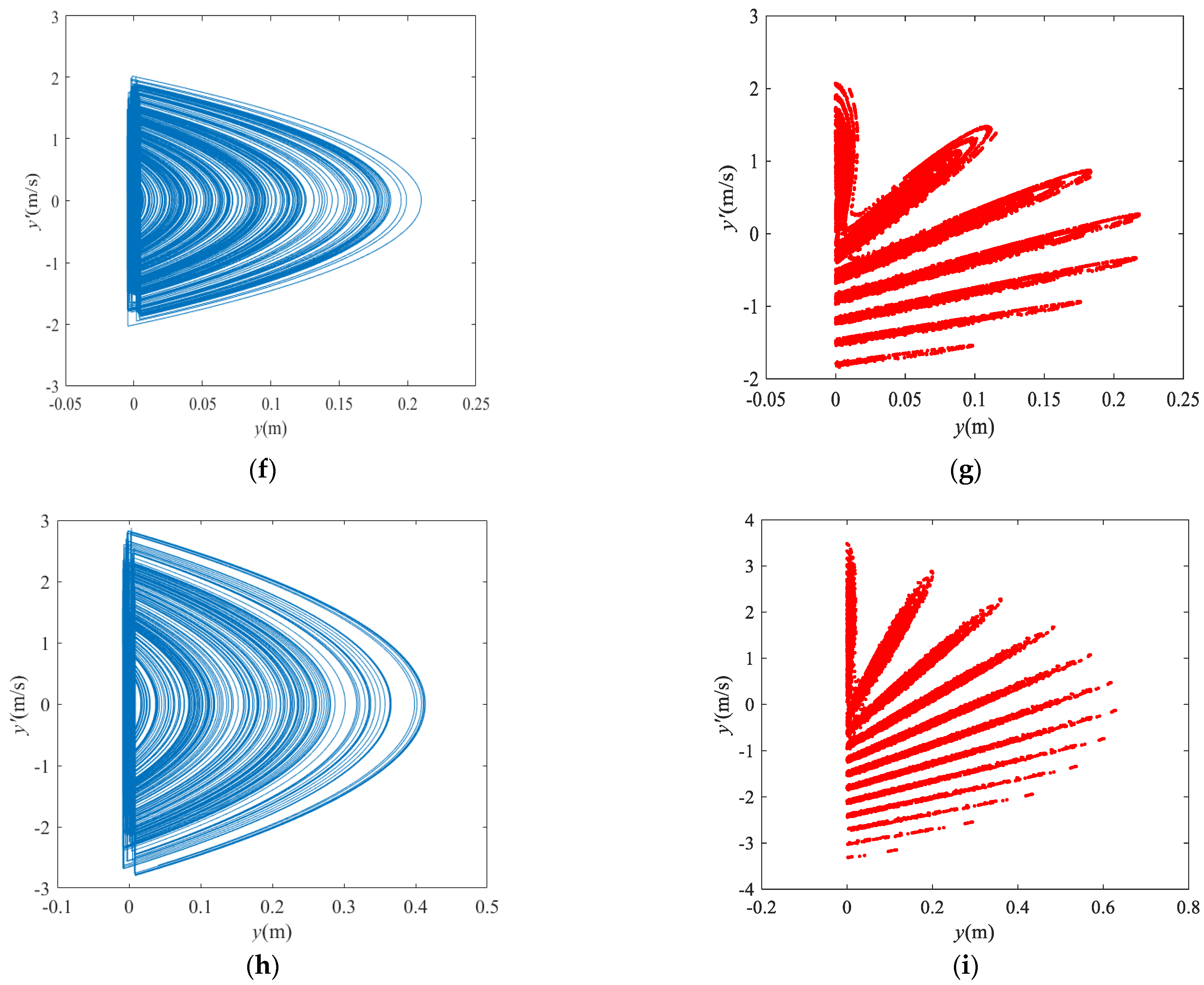 Separations 09 00216 g004b 550