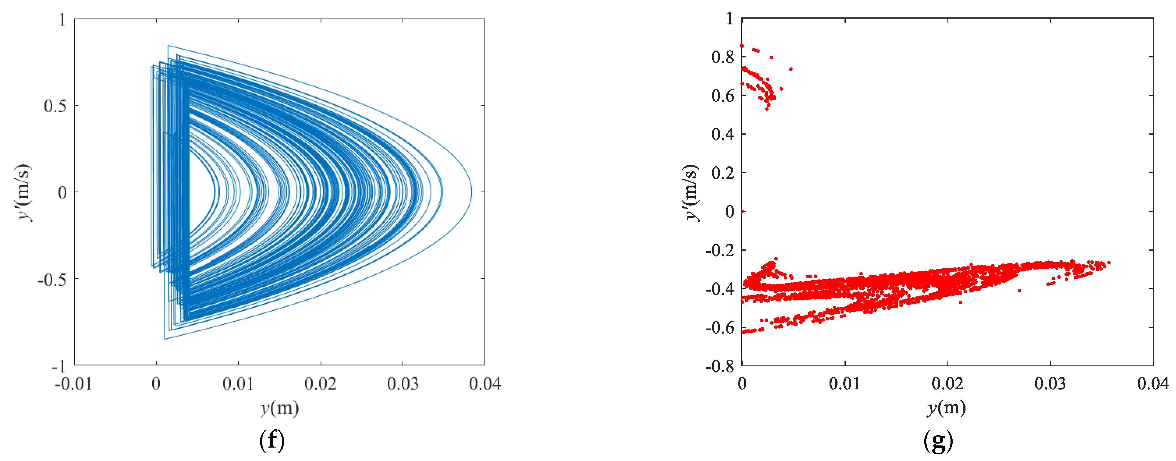 Separations 09 00216 g005b 550