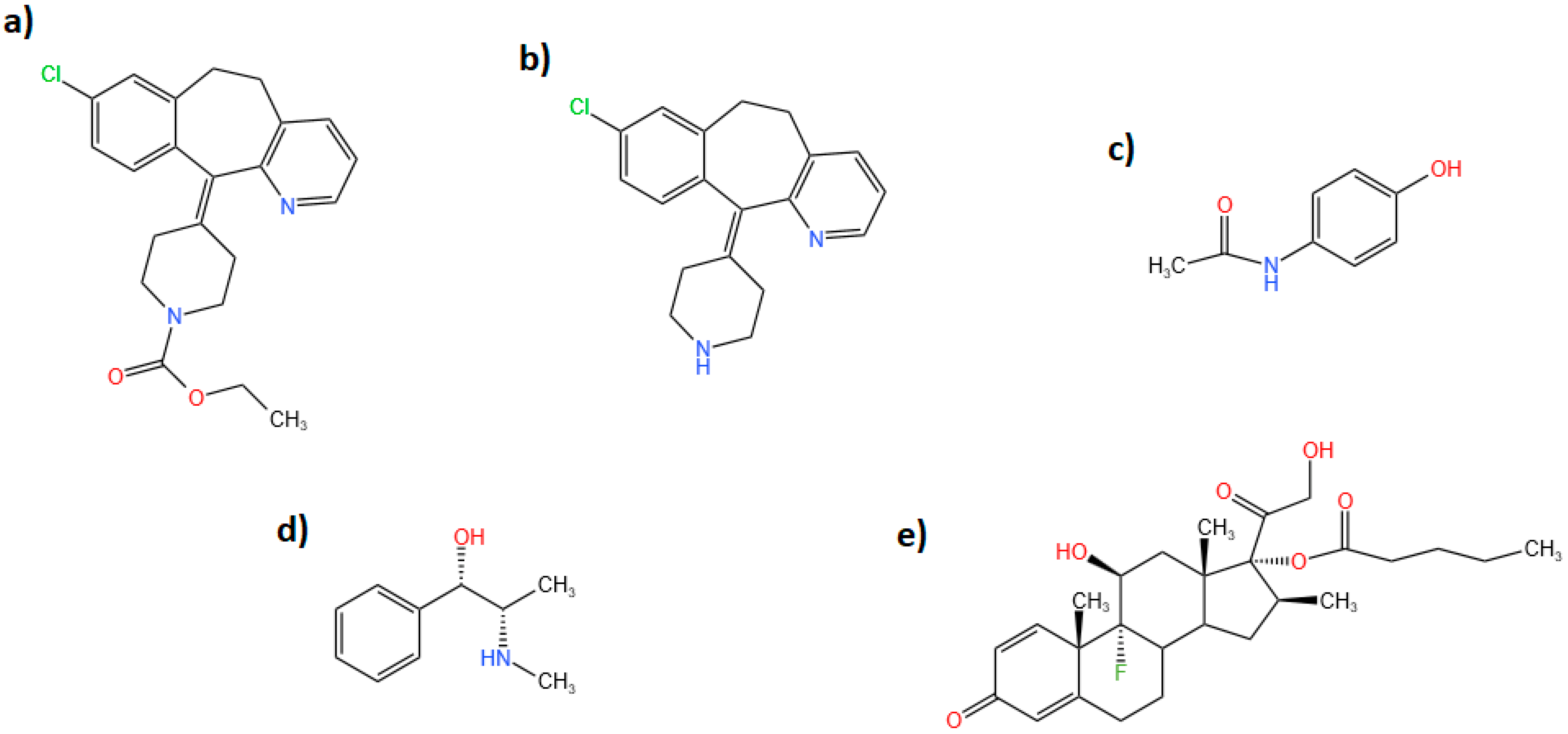 Separations 09 00217 g001 550