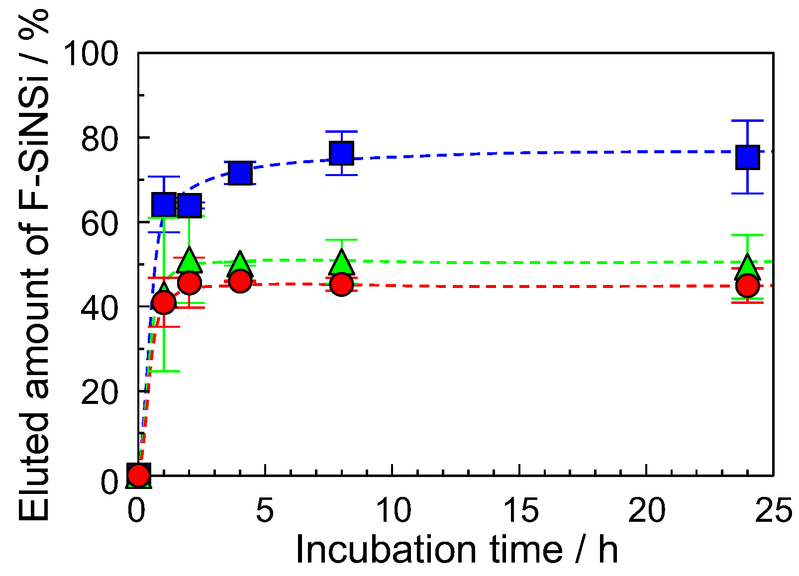 Separations 09 00219 g002
