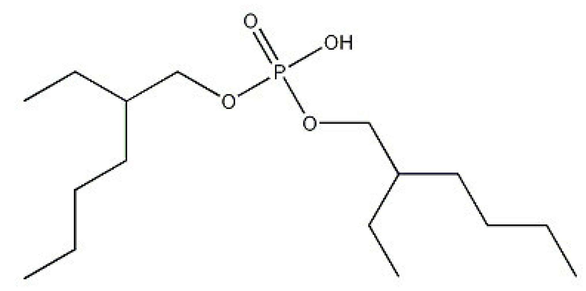 Separations 09 00221 g001 550