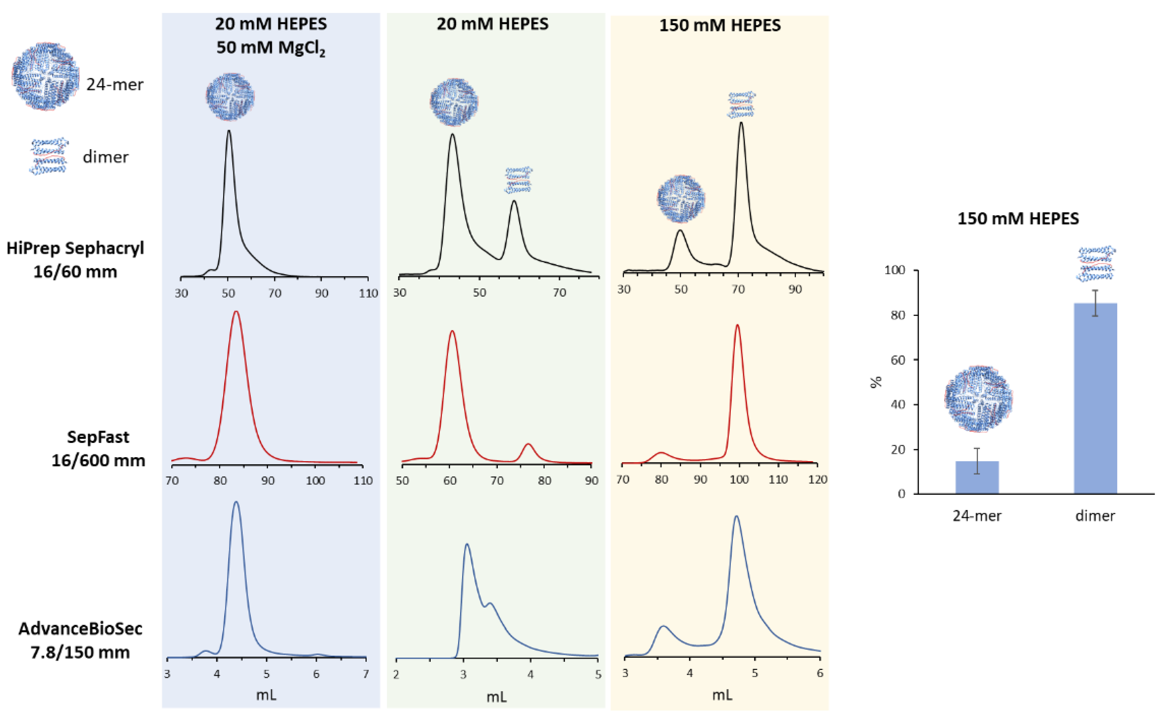Separations 09 00222 g006