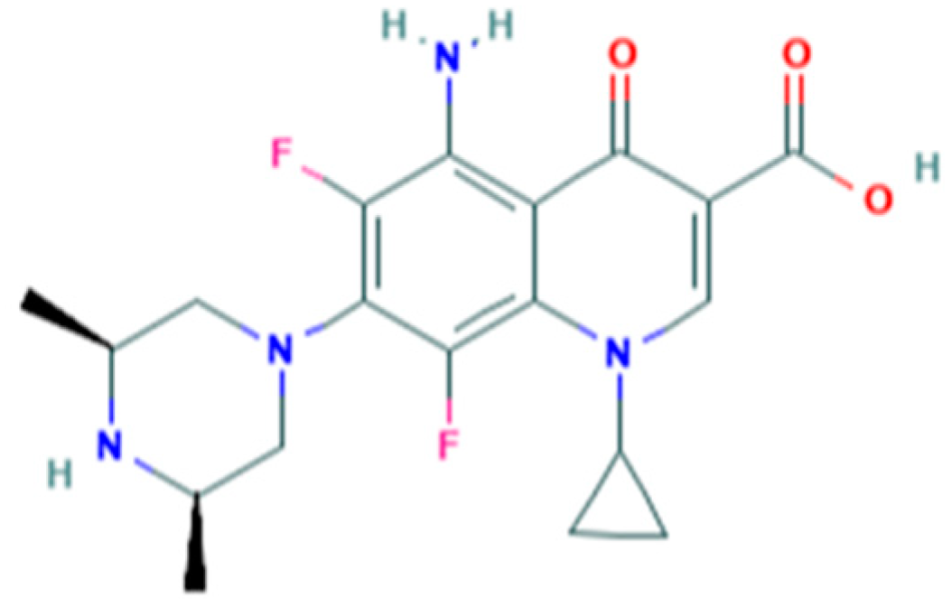Separations 09 00223 g001 550