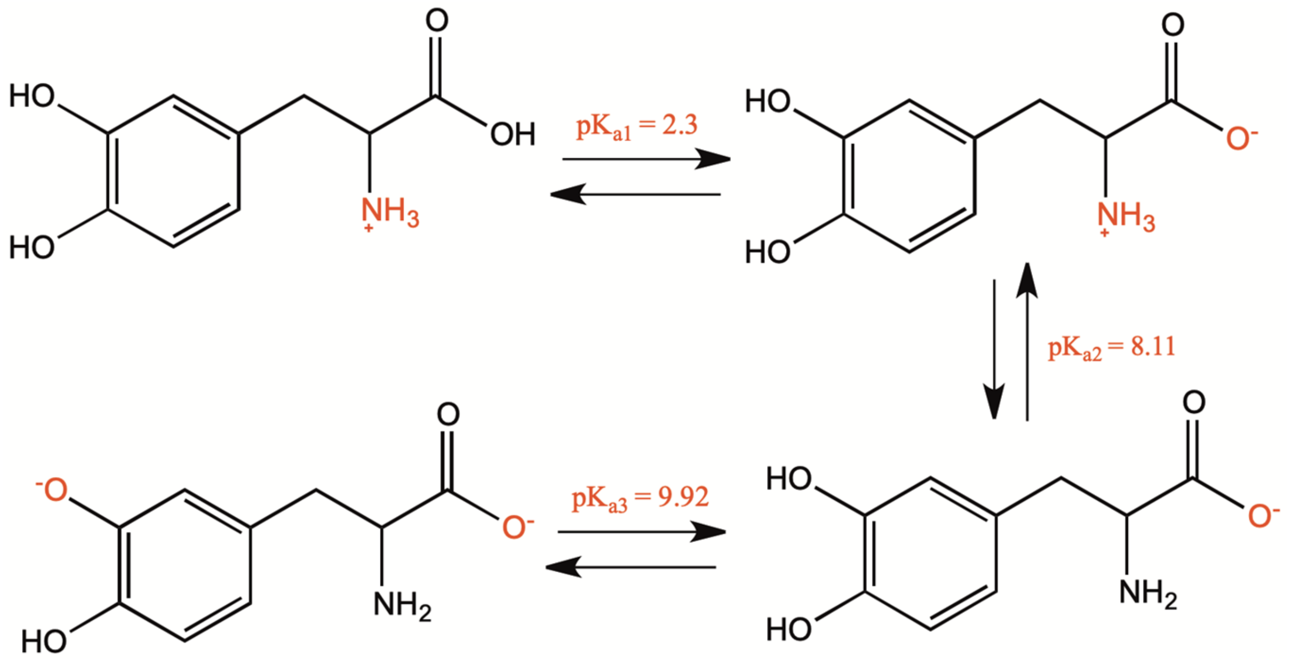 Separations 09 00224 g002