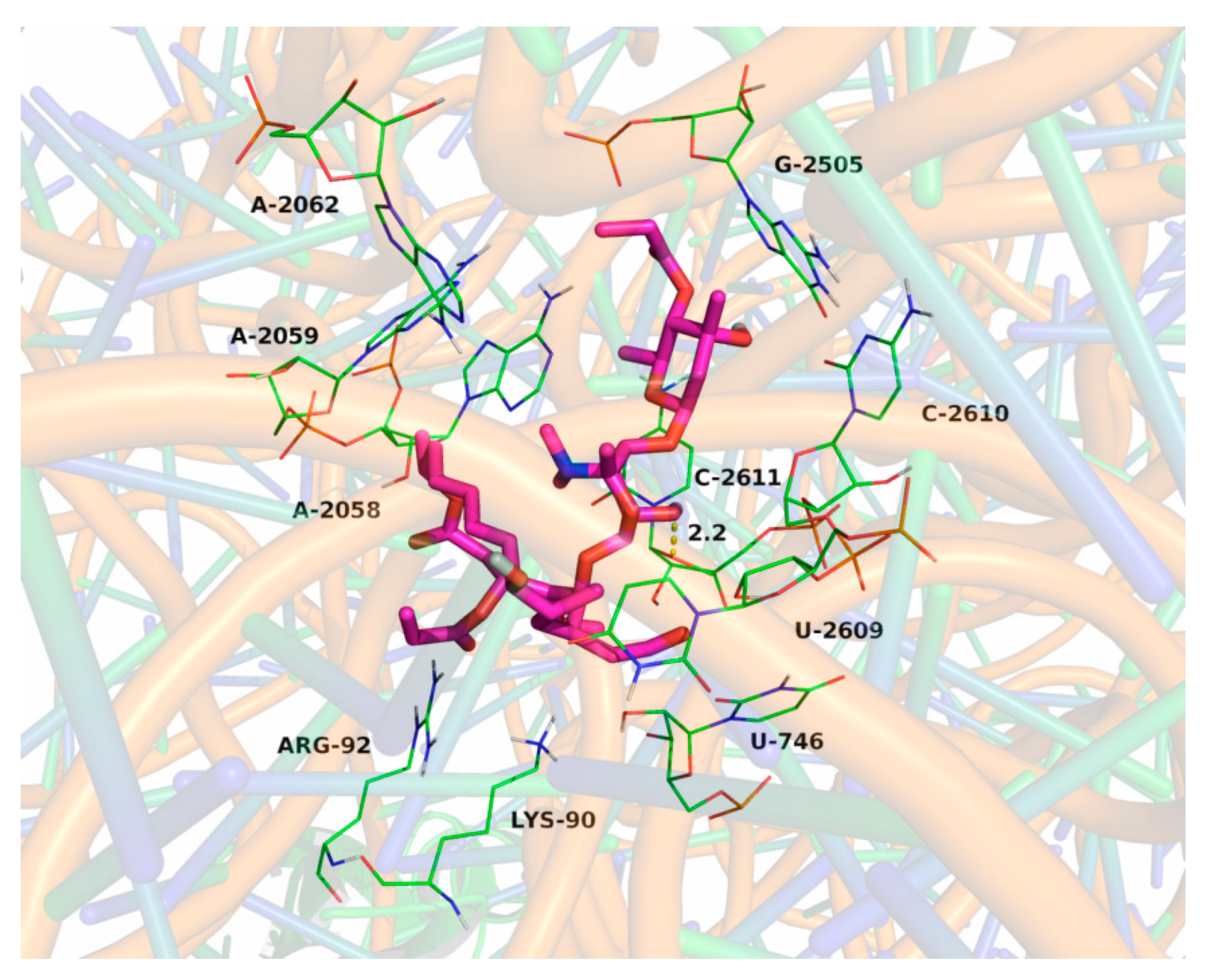 Separations 09 00225 g003