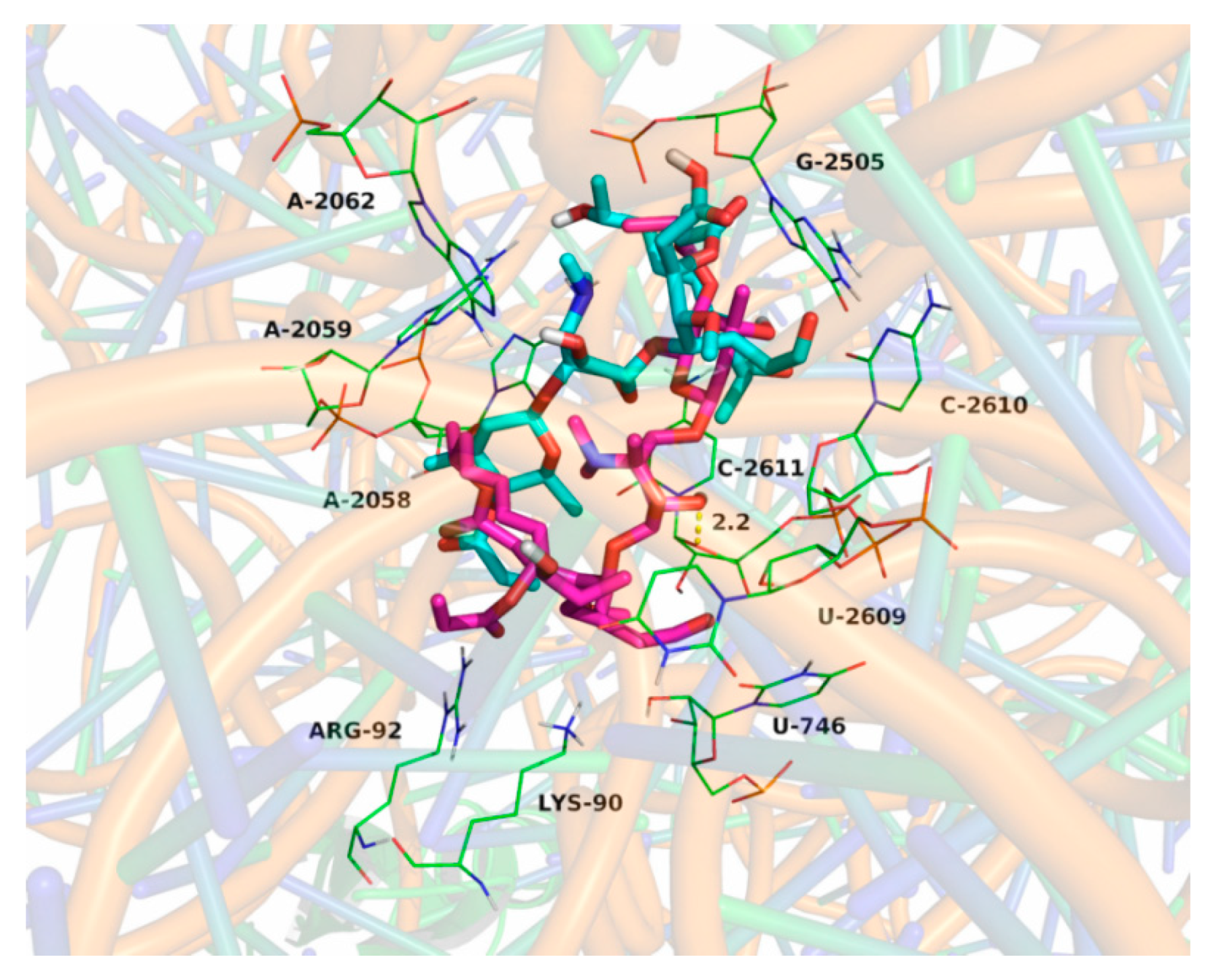 Separations 09 00225 g004