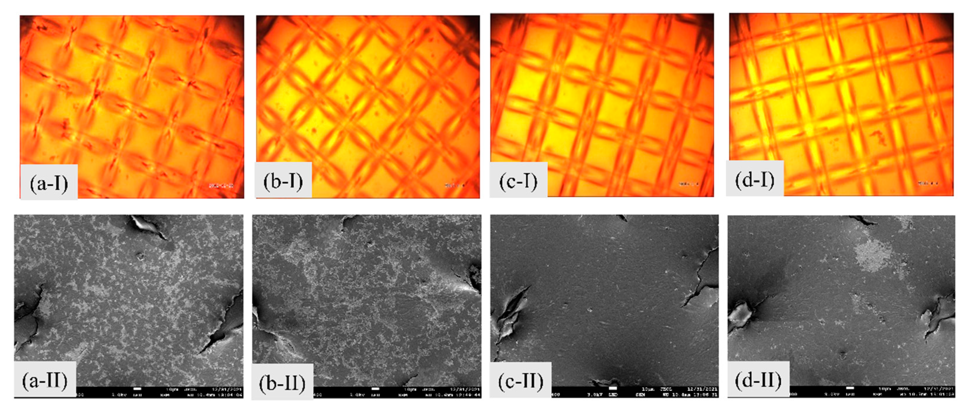 Separations 09 00241 g011