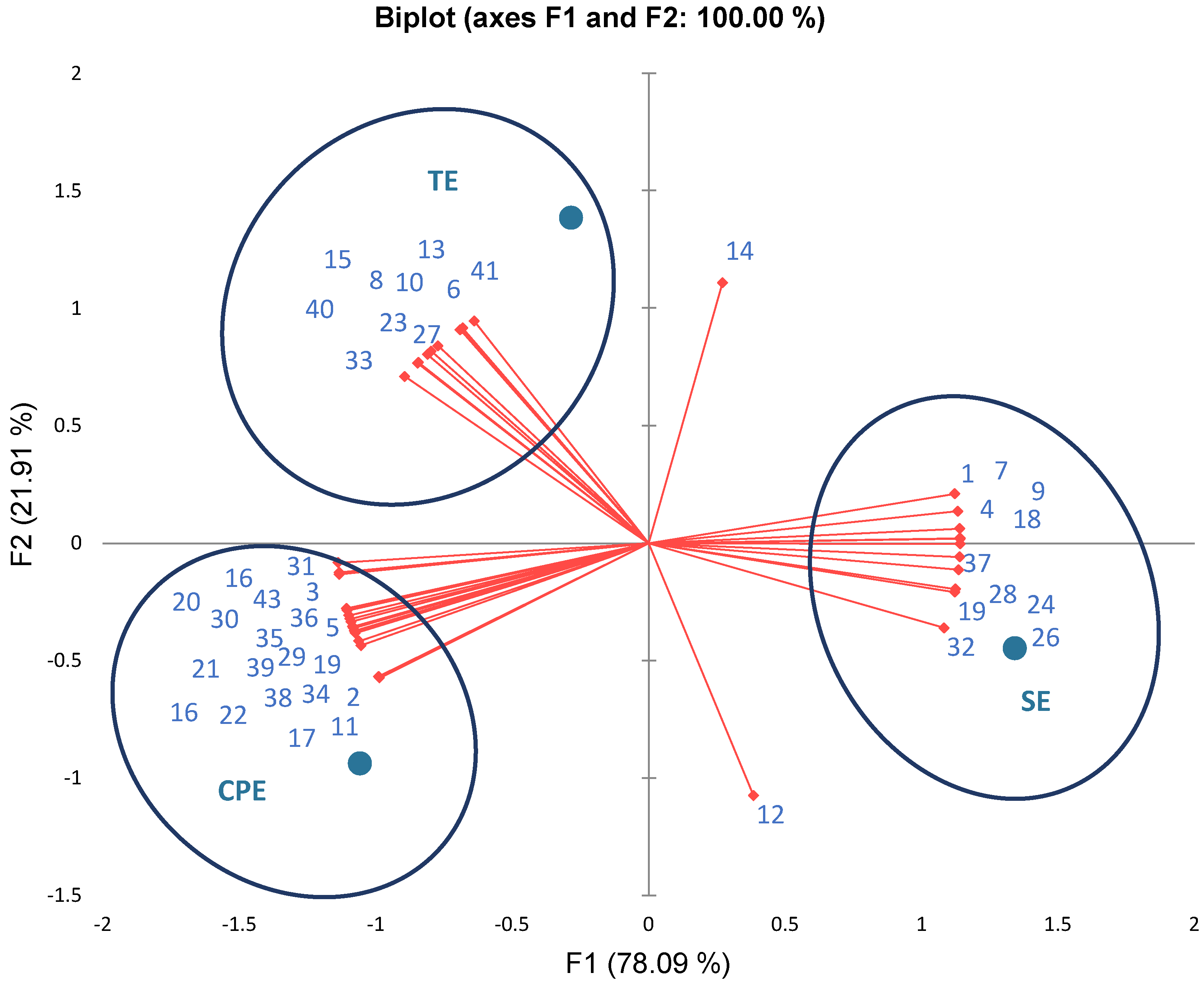 Separations 09 00245 g002 550