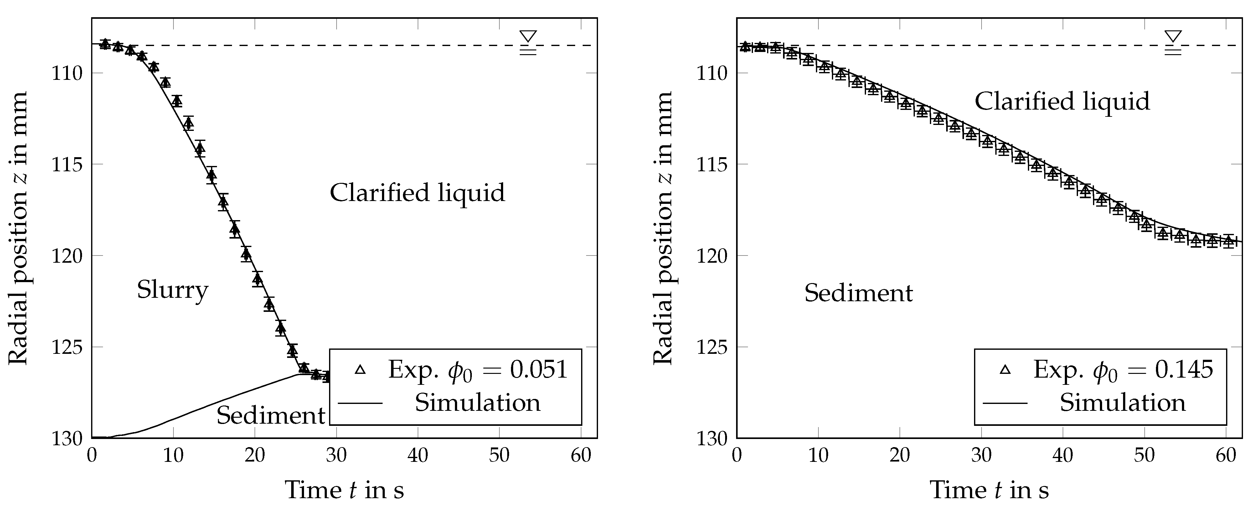 Separations 09 00248 g006