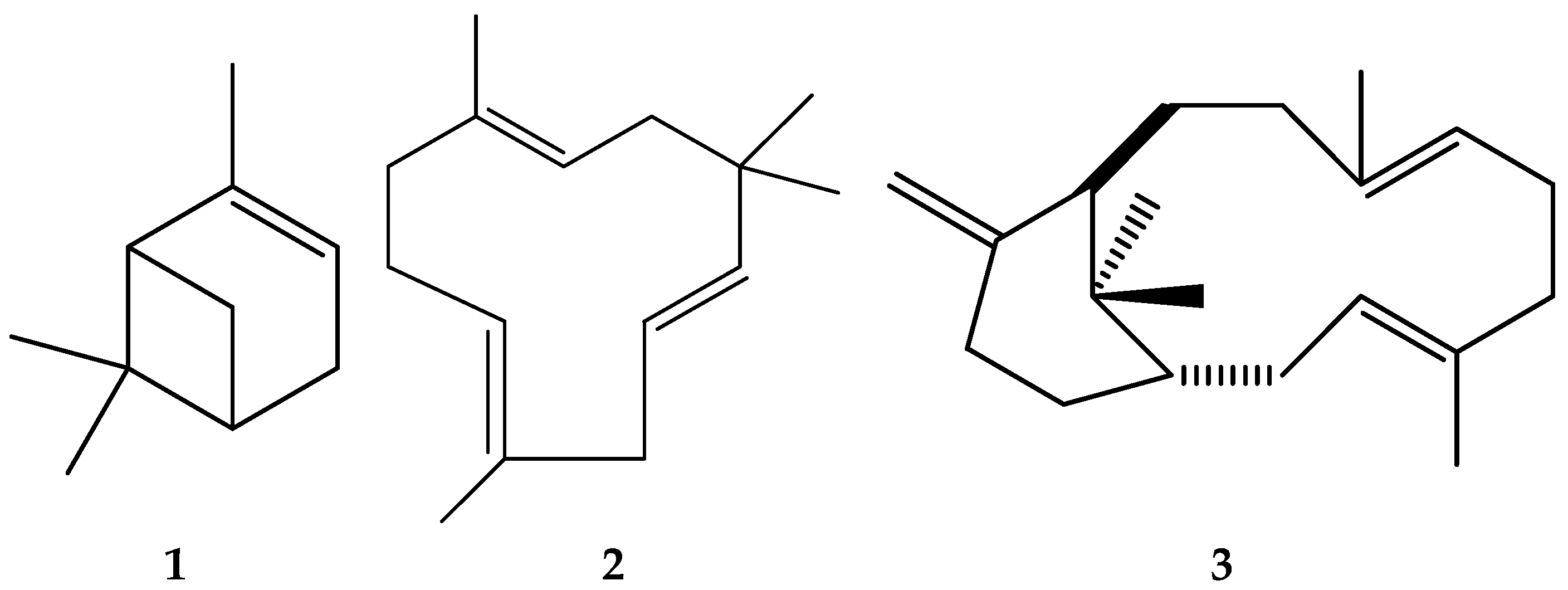 Separations 09 00254 g001 550