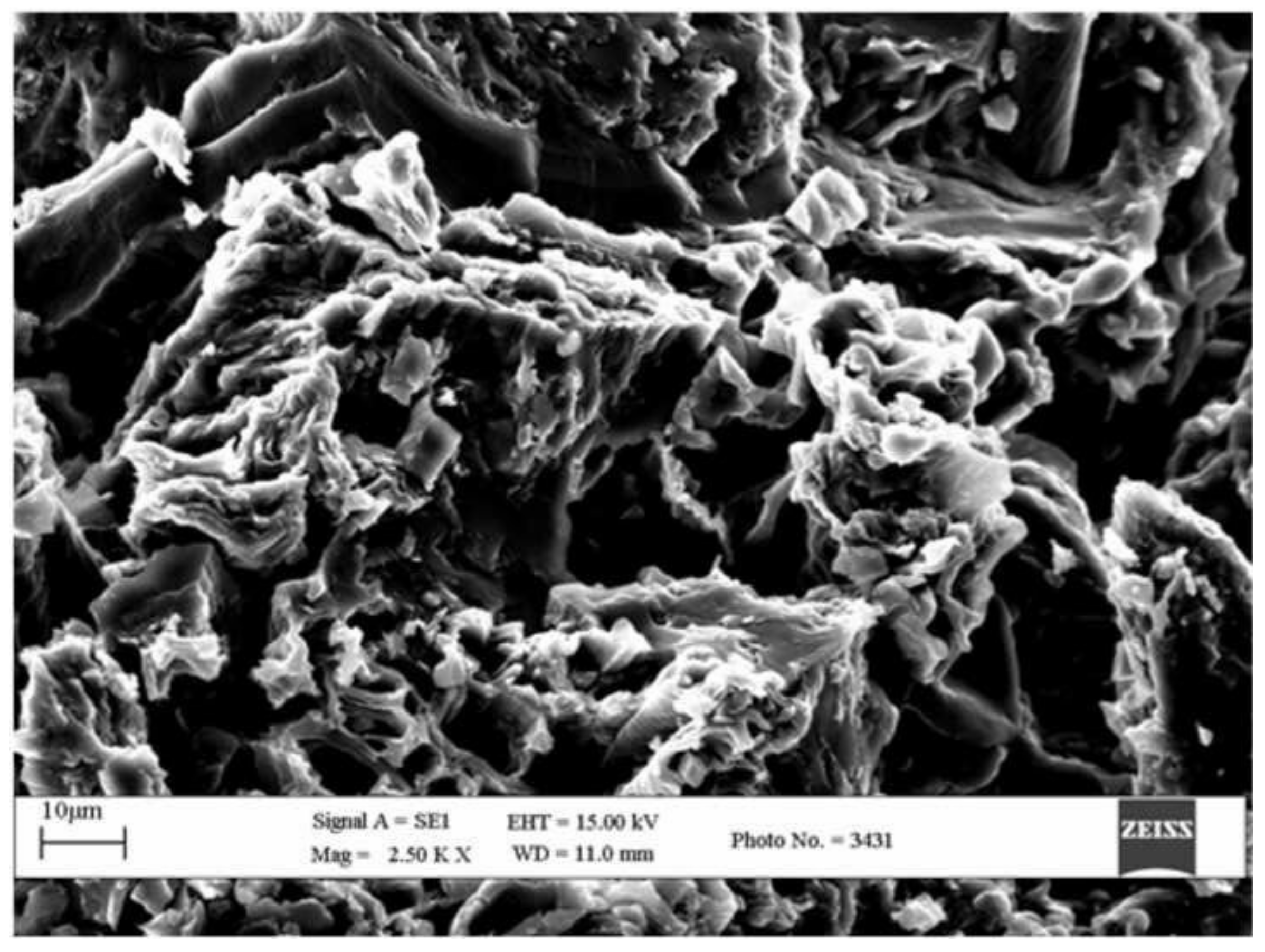 Separations 09 00256 g006 Separations 09 00256 g006