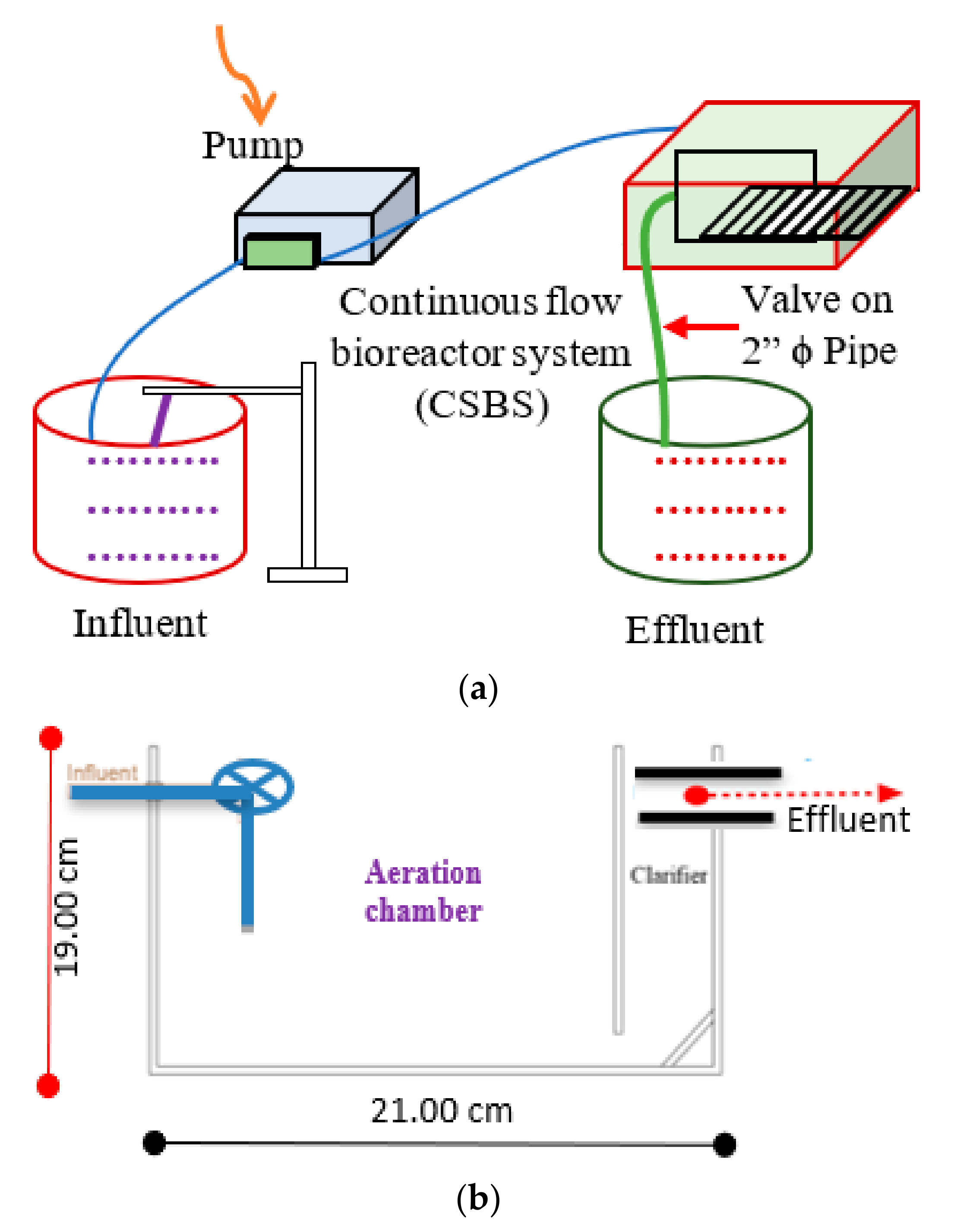 Separations 09 00258 g001