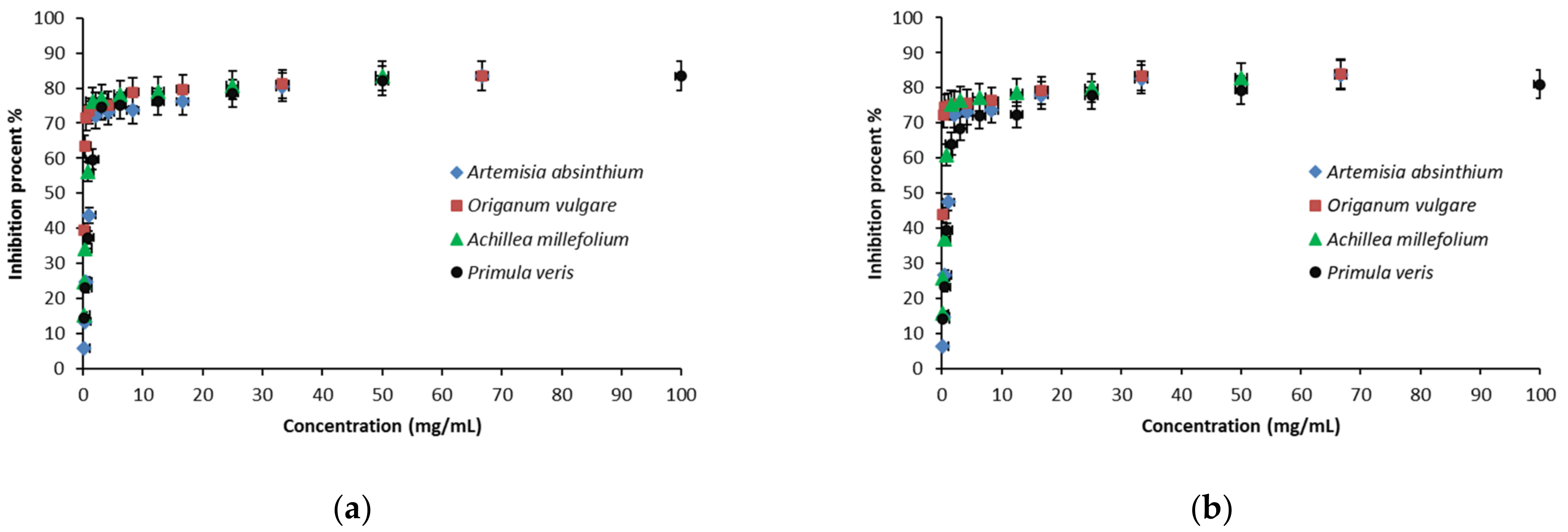 Separations 09 00260 g001