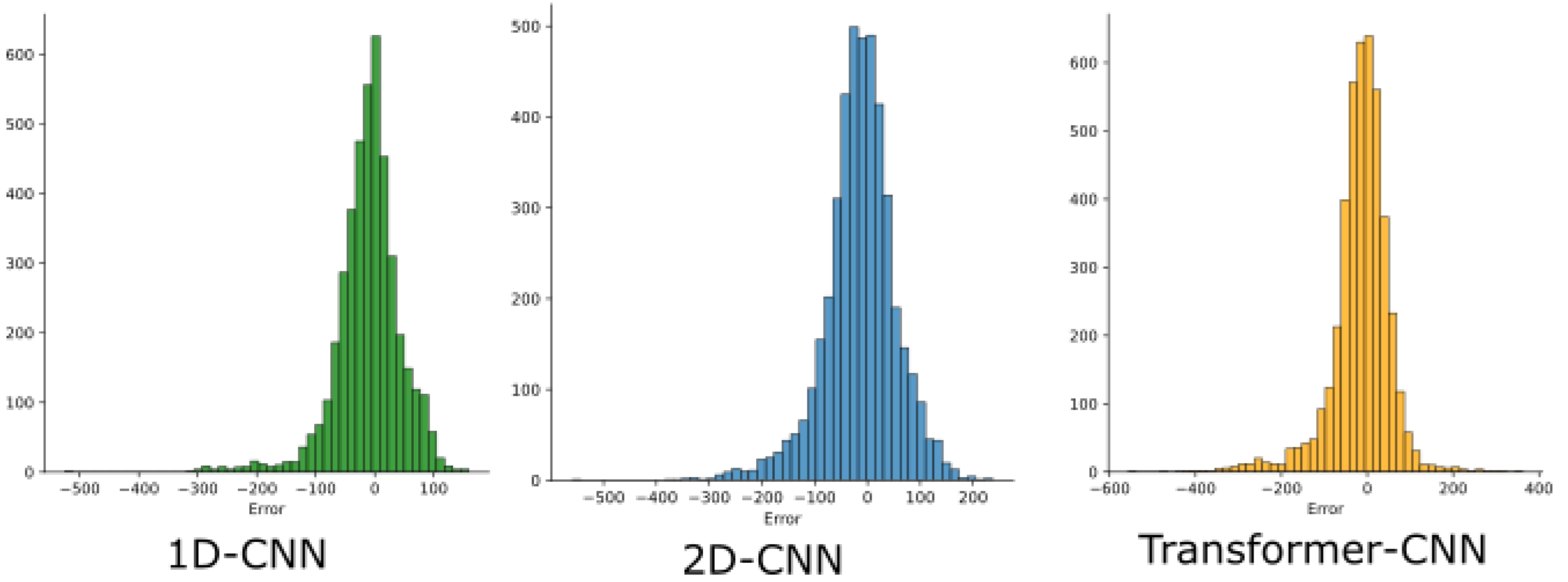 Separations 09 00265 g003