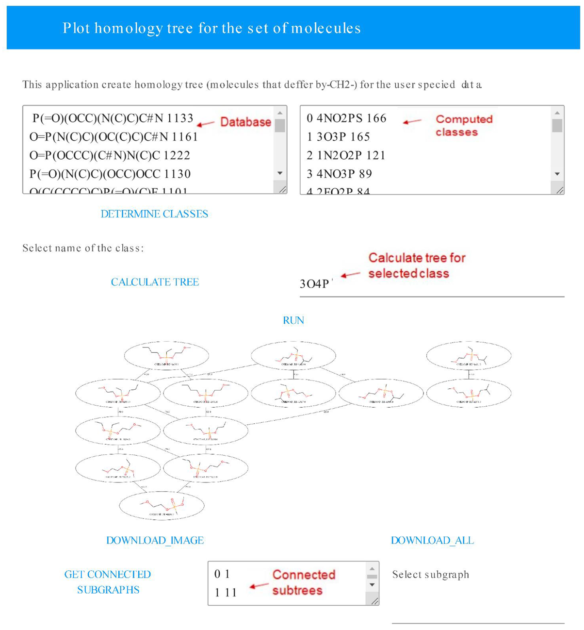 Separations 09 00265 g006