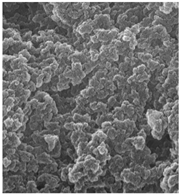 Separations 09 00266 i010 Separations 09 00266 i010