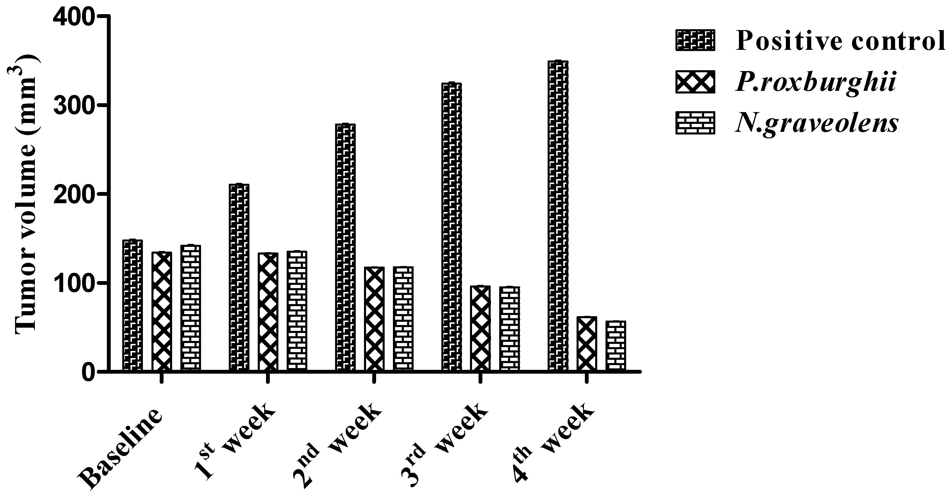 Separations 09 00277 g002
