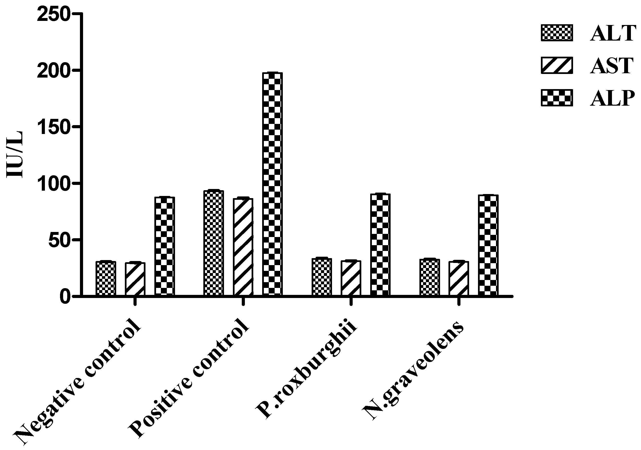 Separations 09 00277 g003