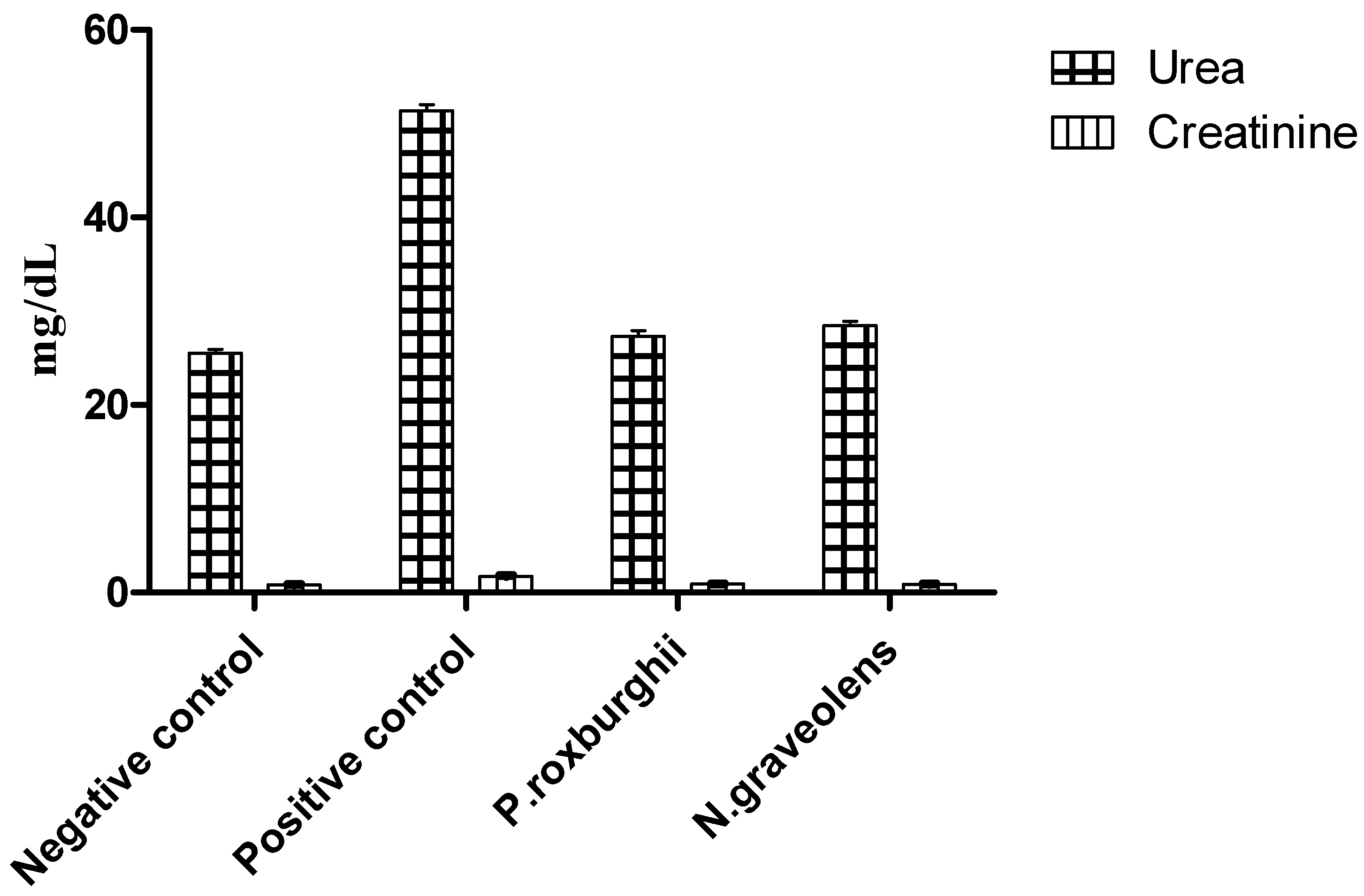 Separations 09 00277 g004