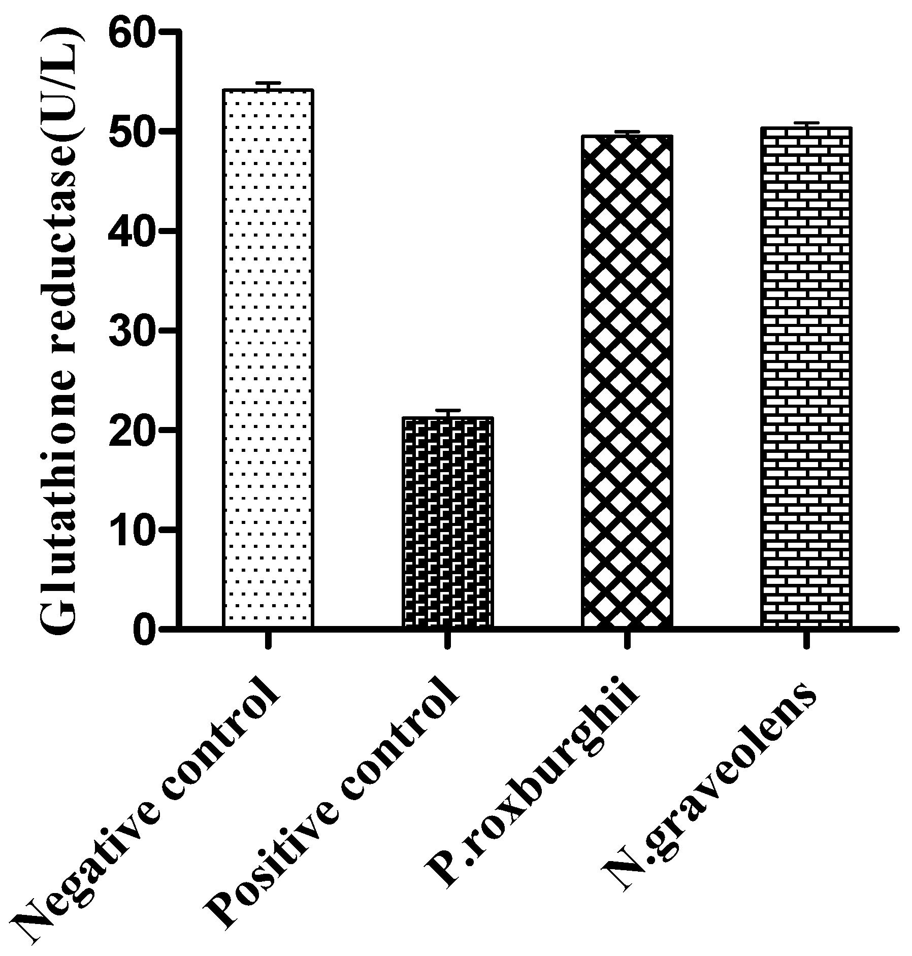 Separations 09 00277 g005