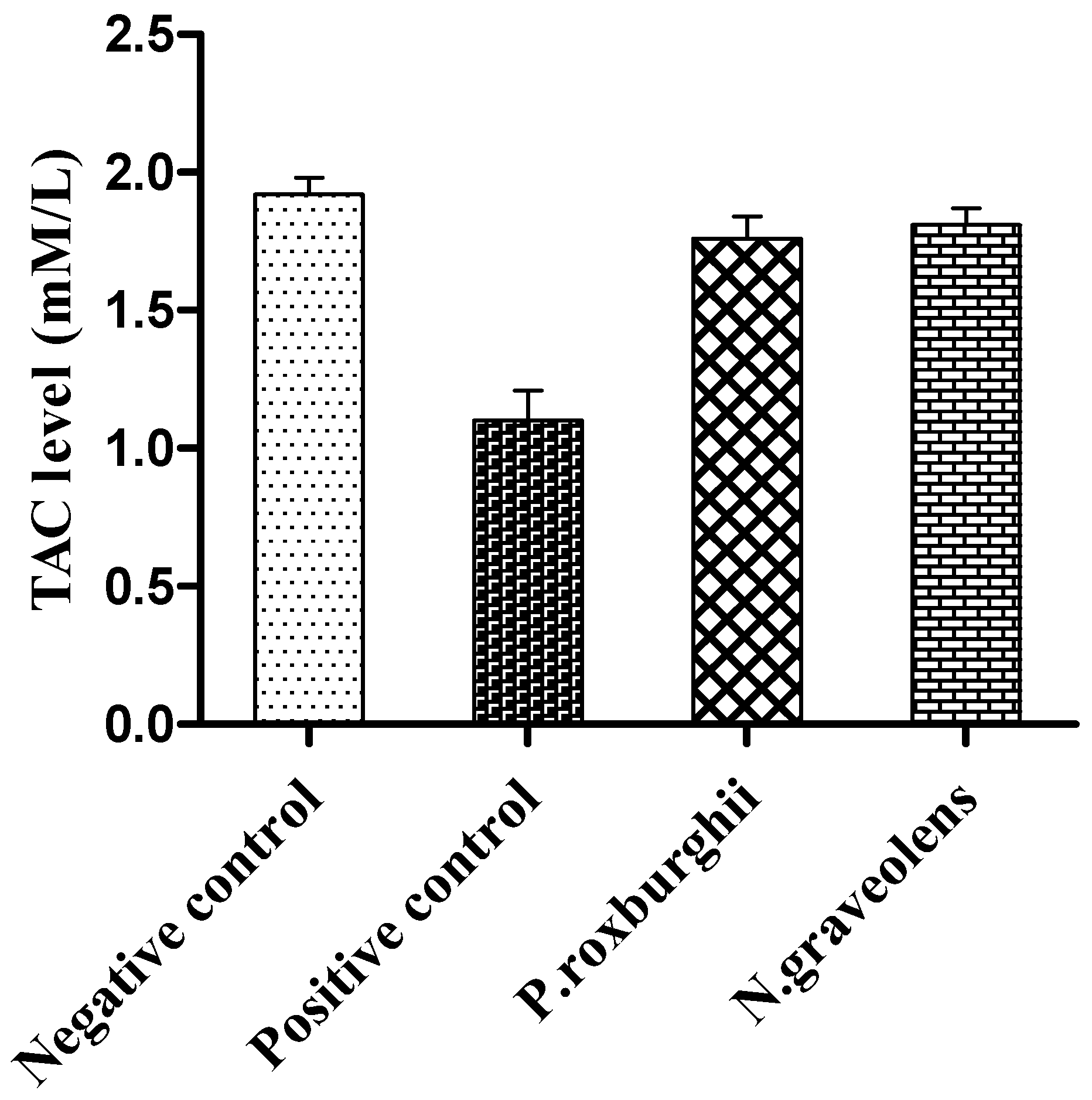 Separations 09 00277 g006