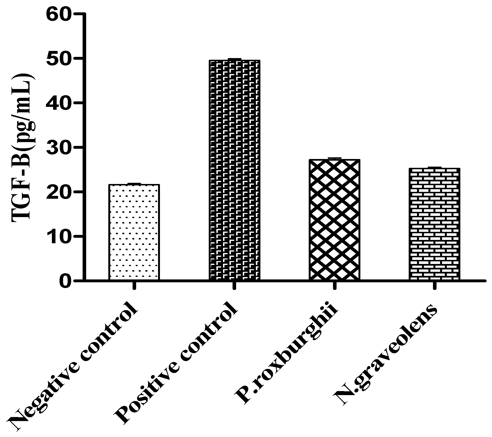Separations 09 00277 g008